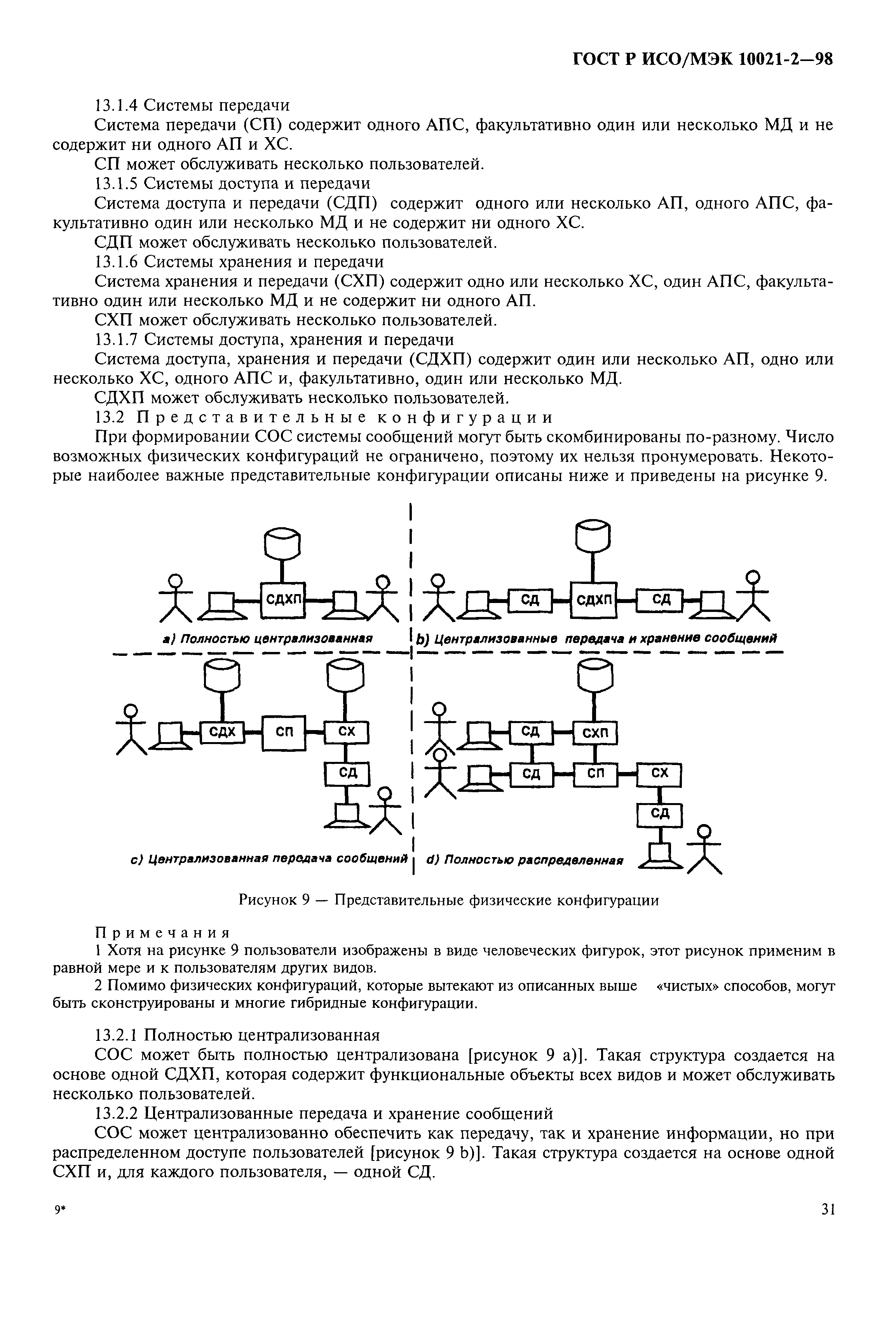 ГОСТ Р ИСО/МЭК 10021-2-98