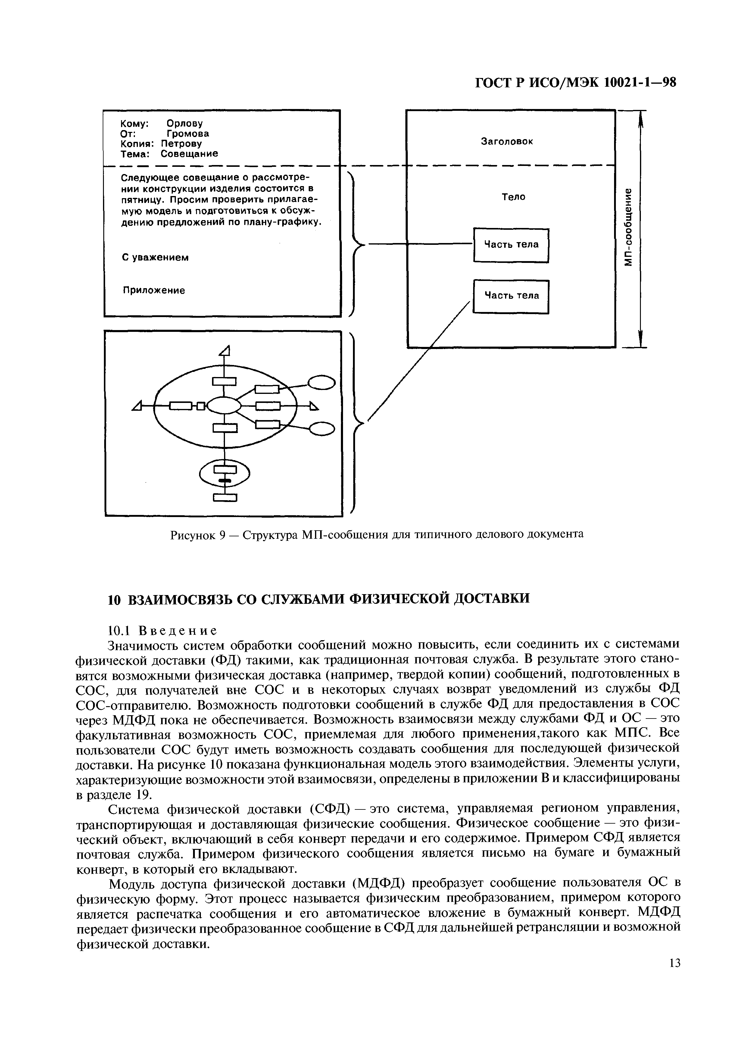 ГОСТ Р ИСО/МЭК 10021-1-98