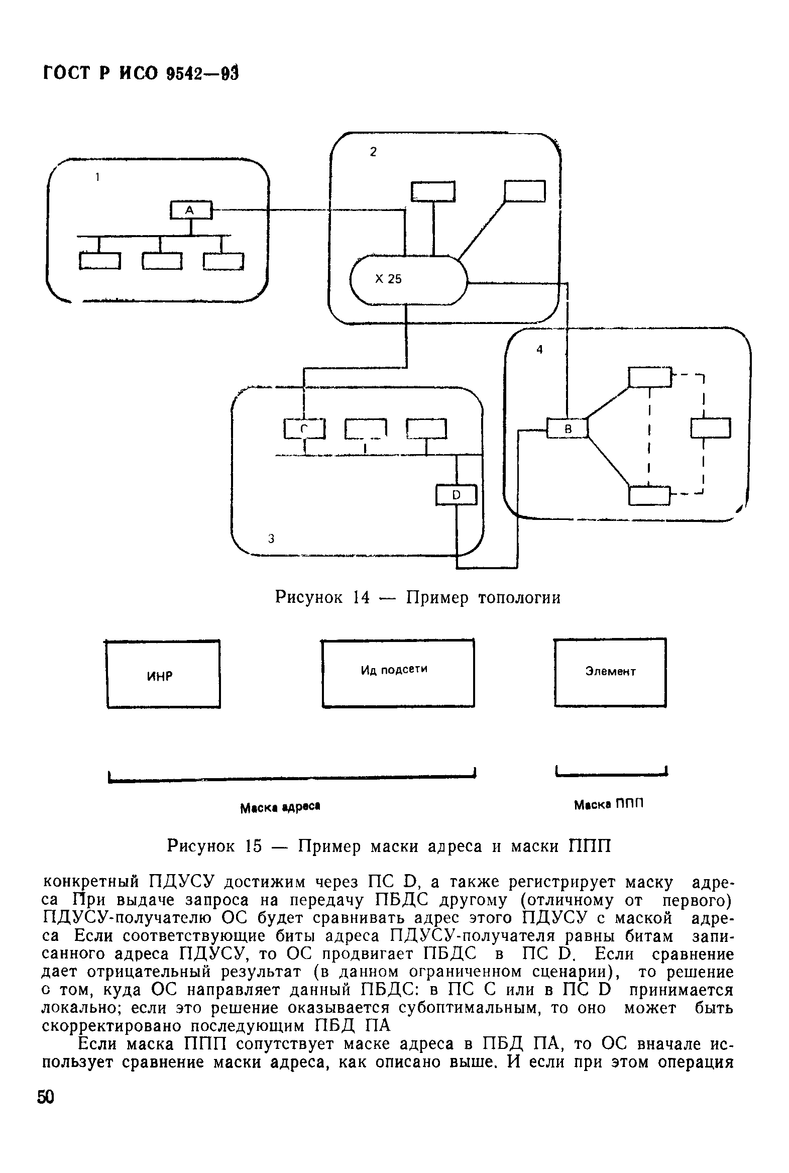 ГОСТ Р ИСО 9542-93