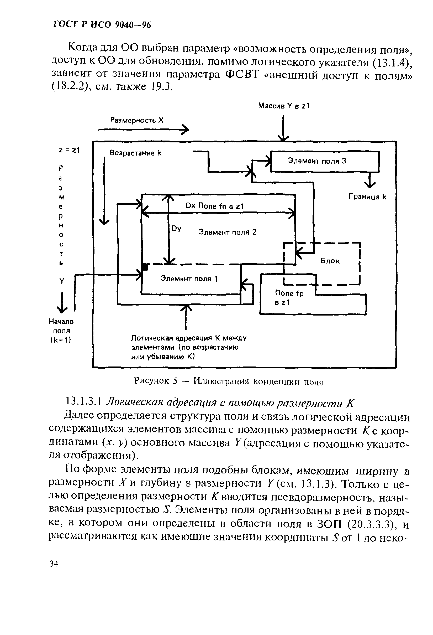 ГОСТ Р ИСО 9040-96