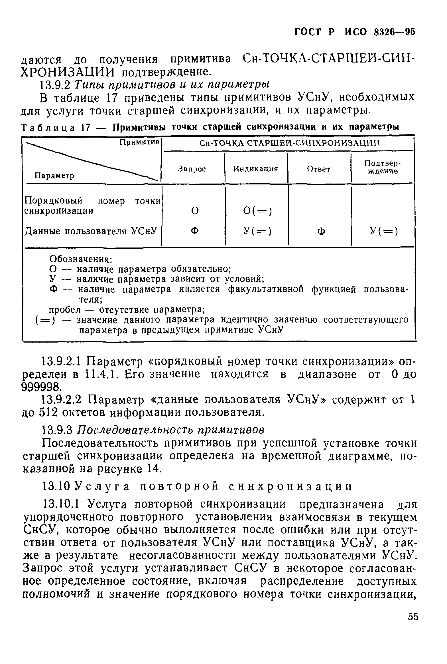 ГОСТ Р ИСО 8326-95