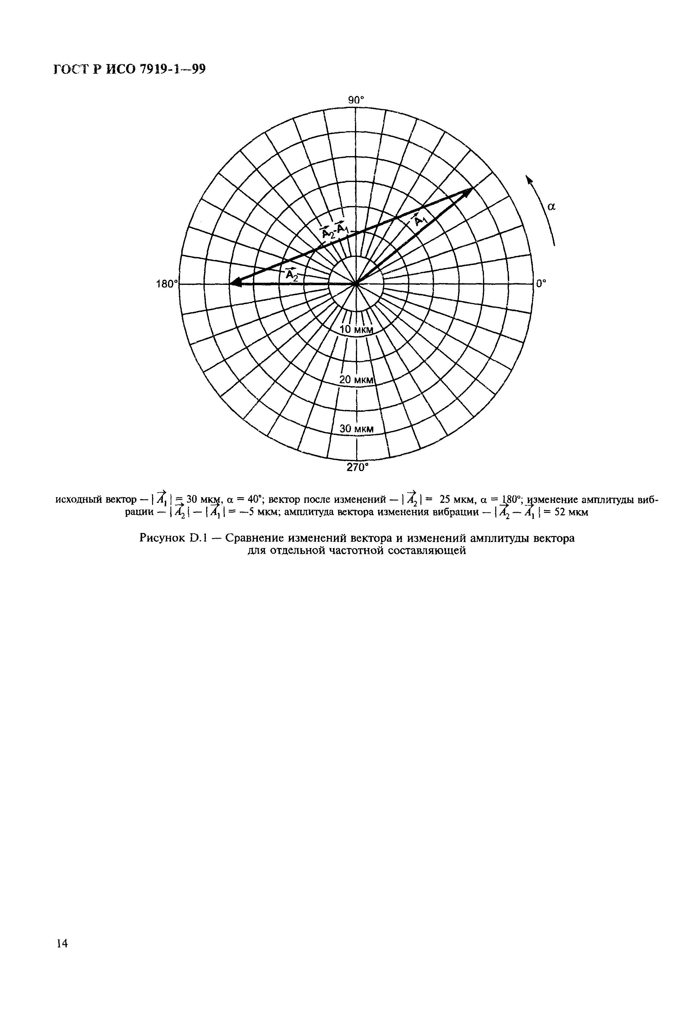 ГОСТ Р ИСО 7919-1-99