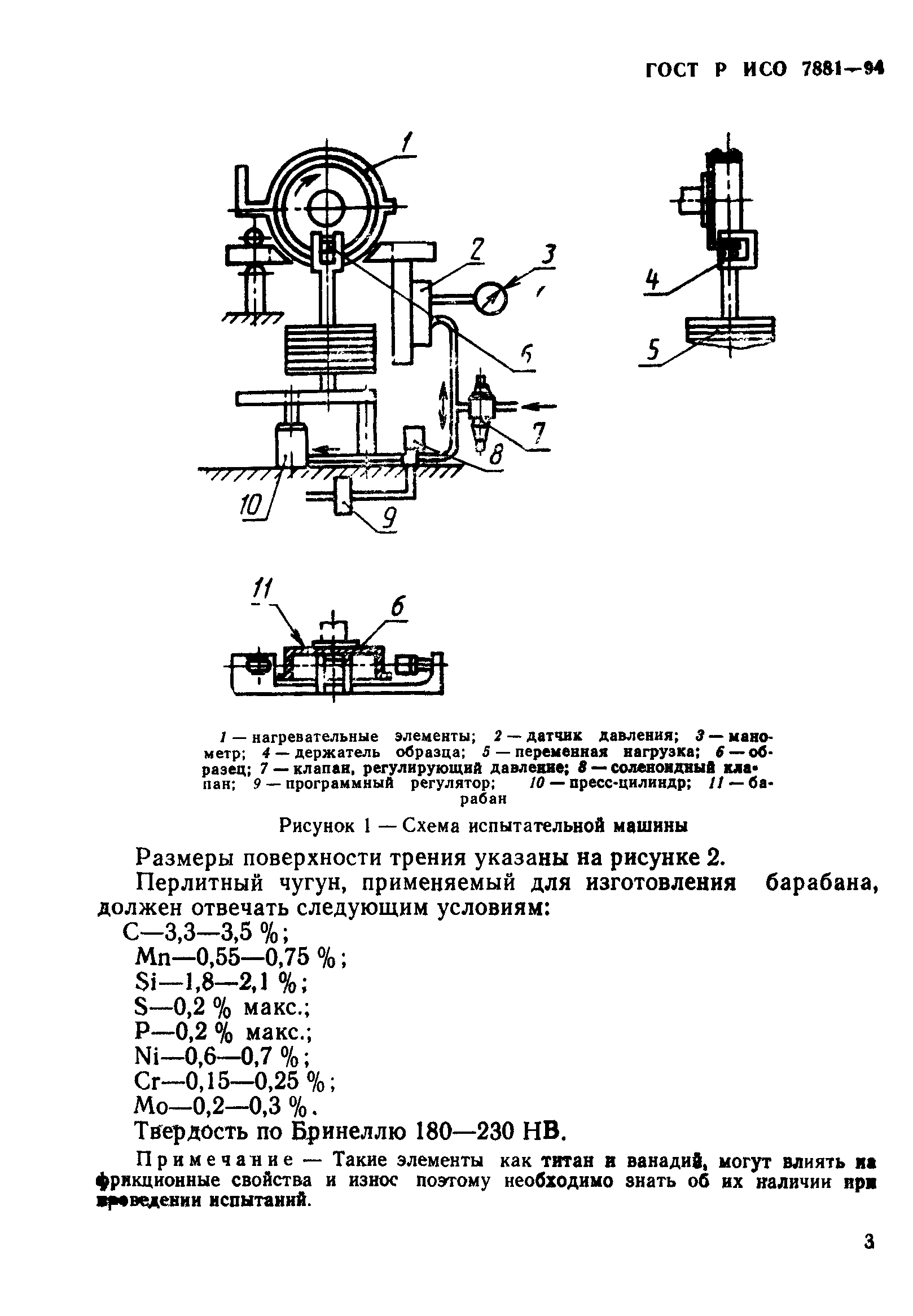 ГОСТ Р ИСО 7881-94