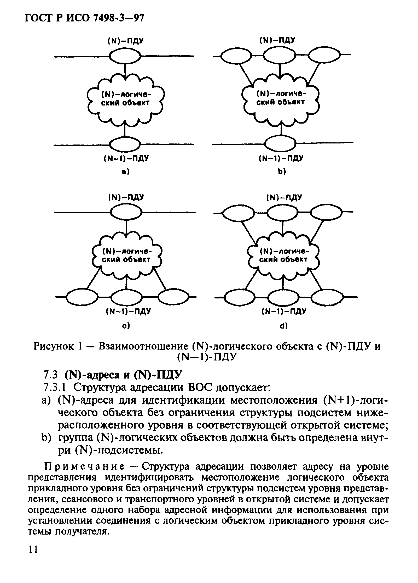 ГОСТ Р ИСО 7498-3-97