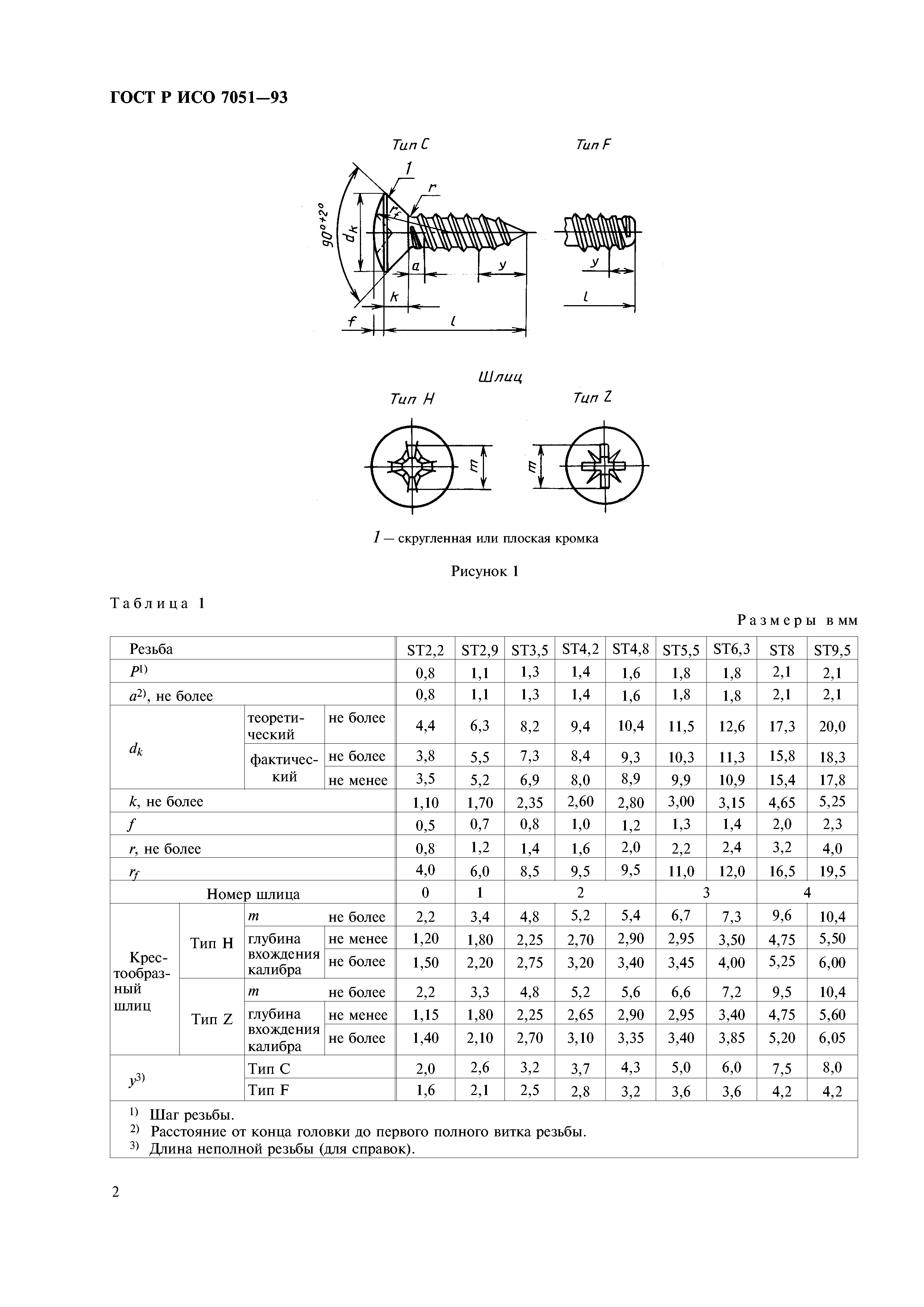 ГОСТ Р ИСО 7051-93