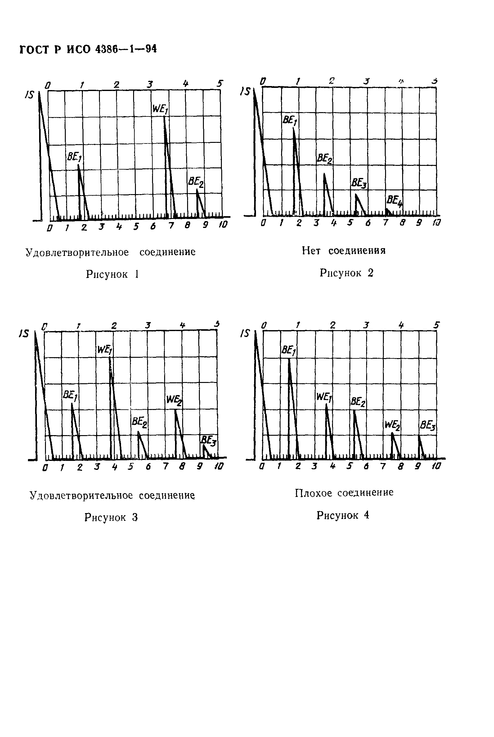 ГОСТ Р ИСО 4386-1-94