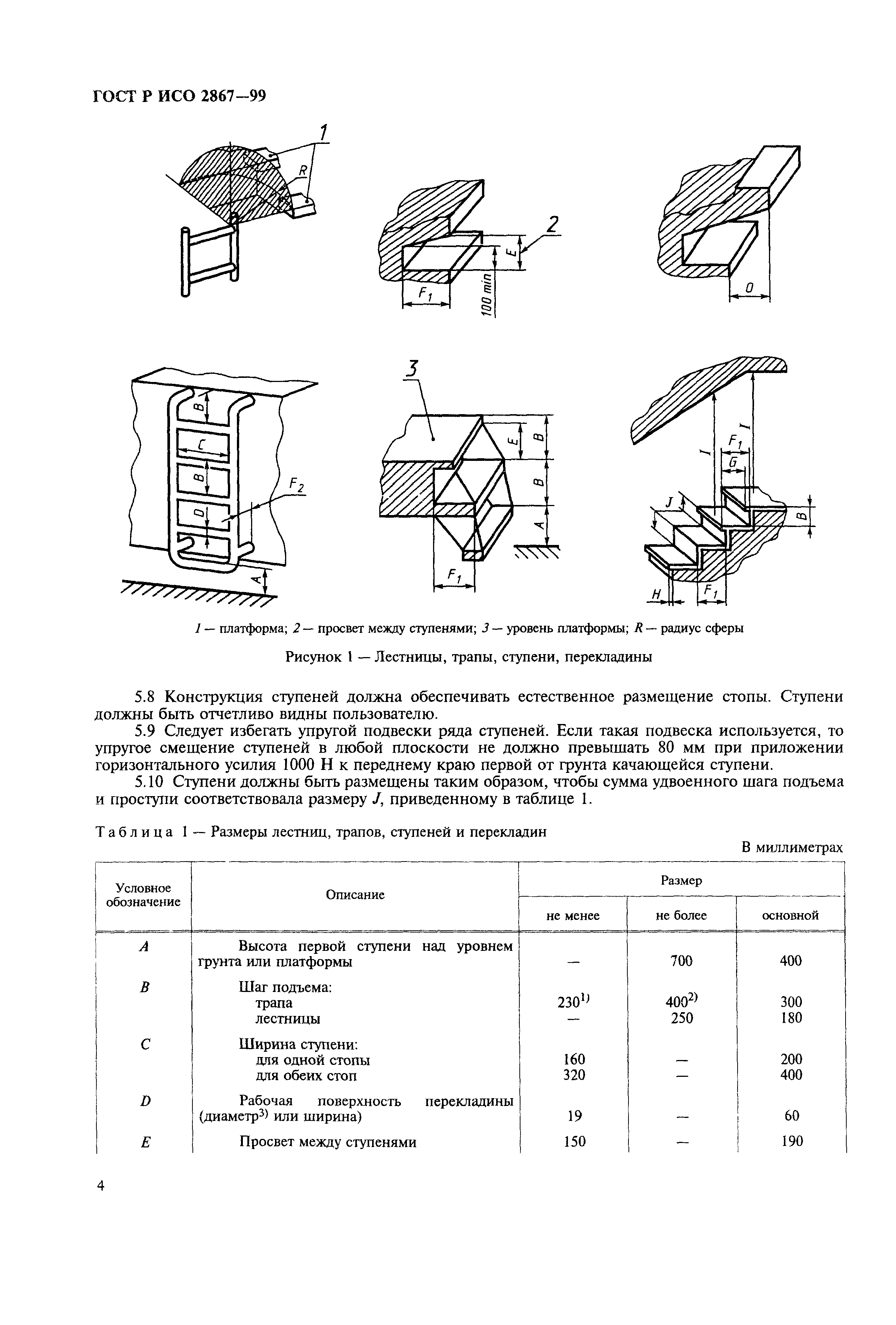 ГОСТ Р ИСО 2867-99