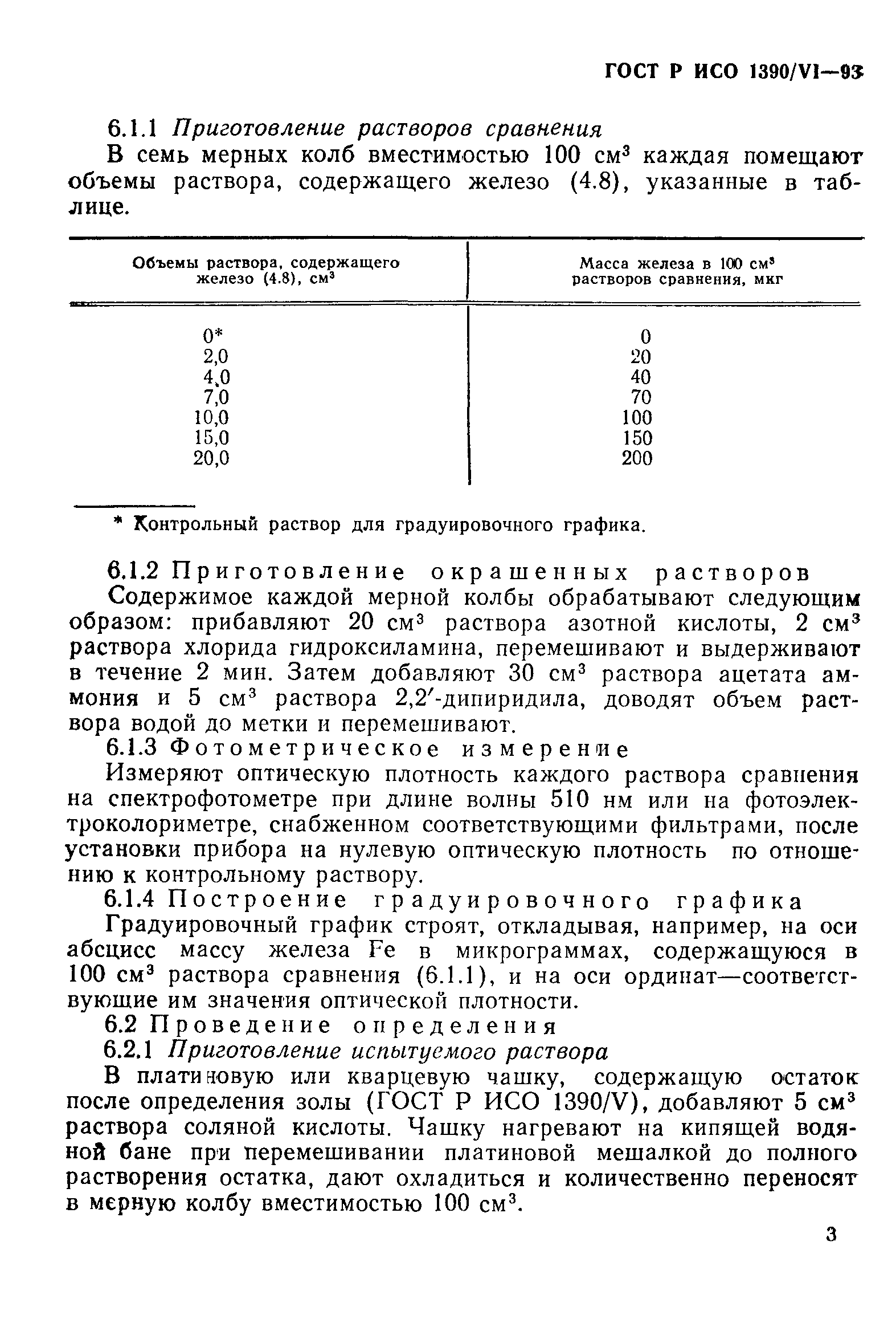 ГОСТ Р ИСО 1390/6-93