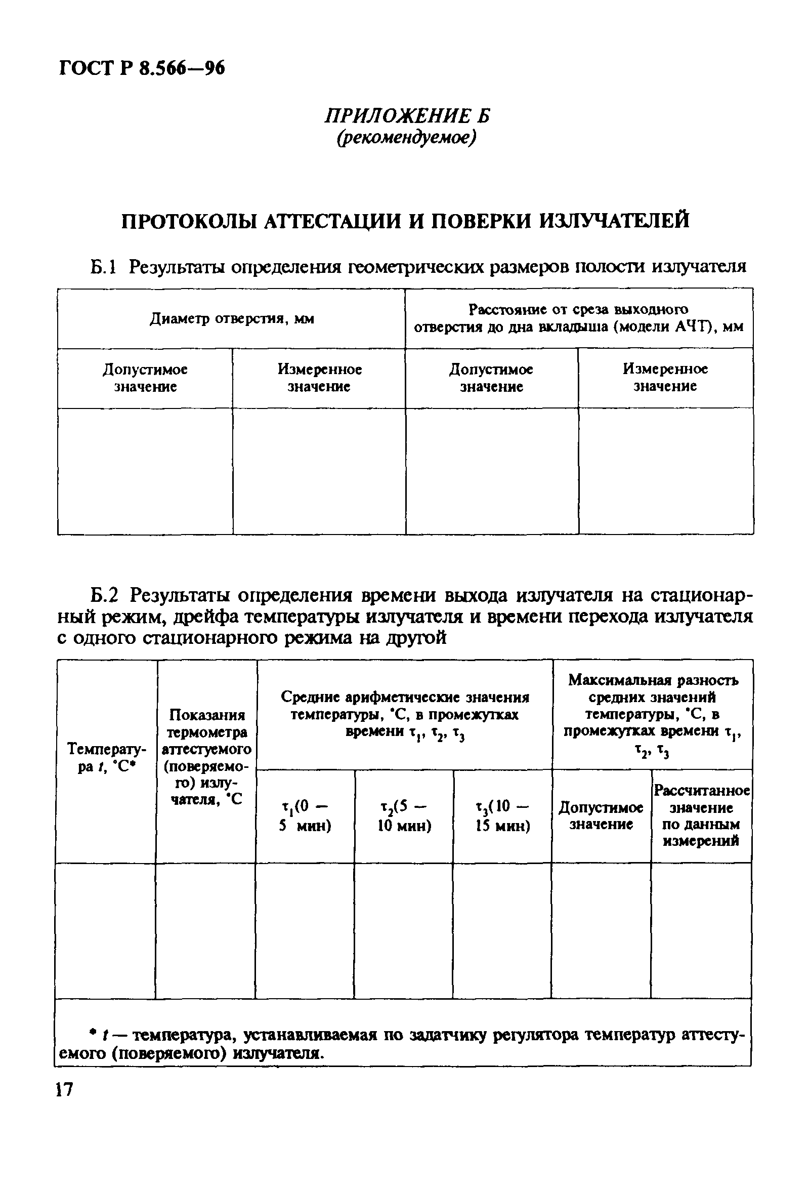 ГОСТ Р 8.566-96