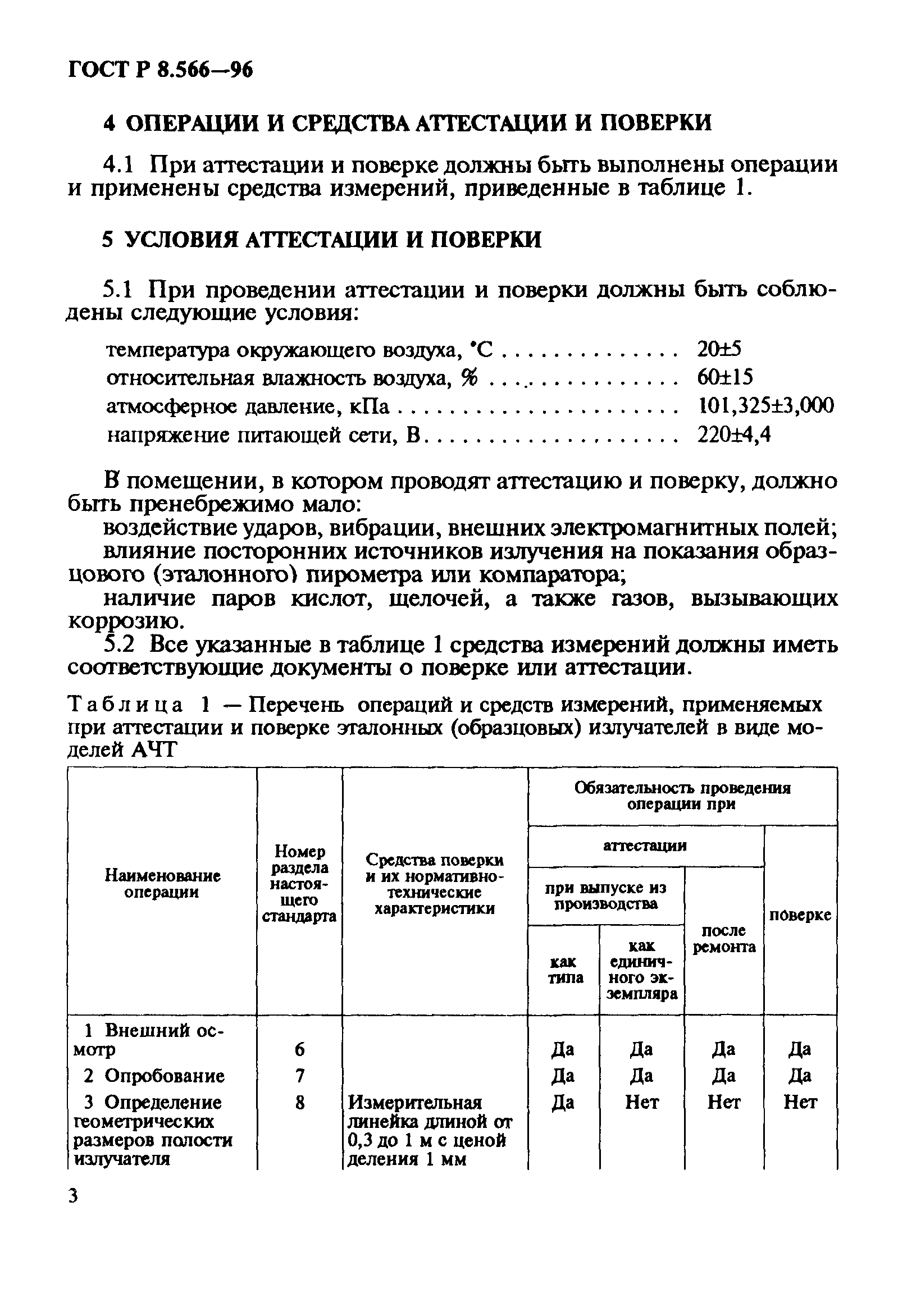 ГОСТ Р 8.566-96