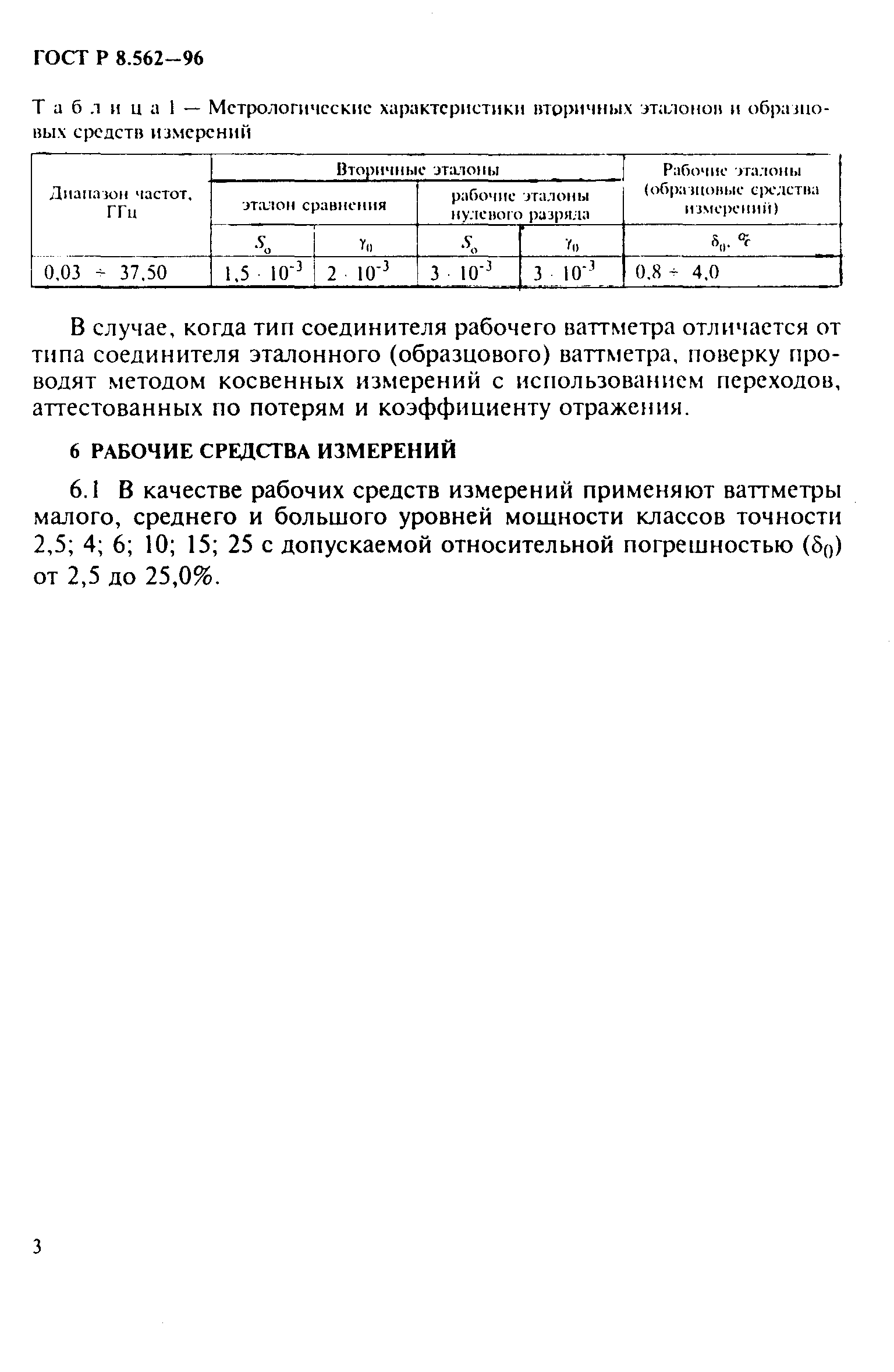 ГОСТ Р 8.562-96