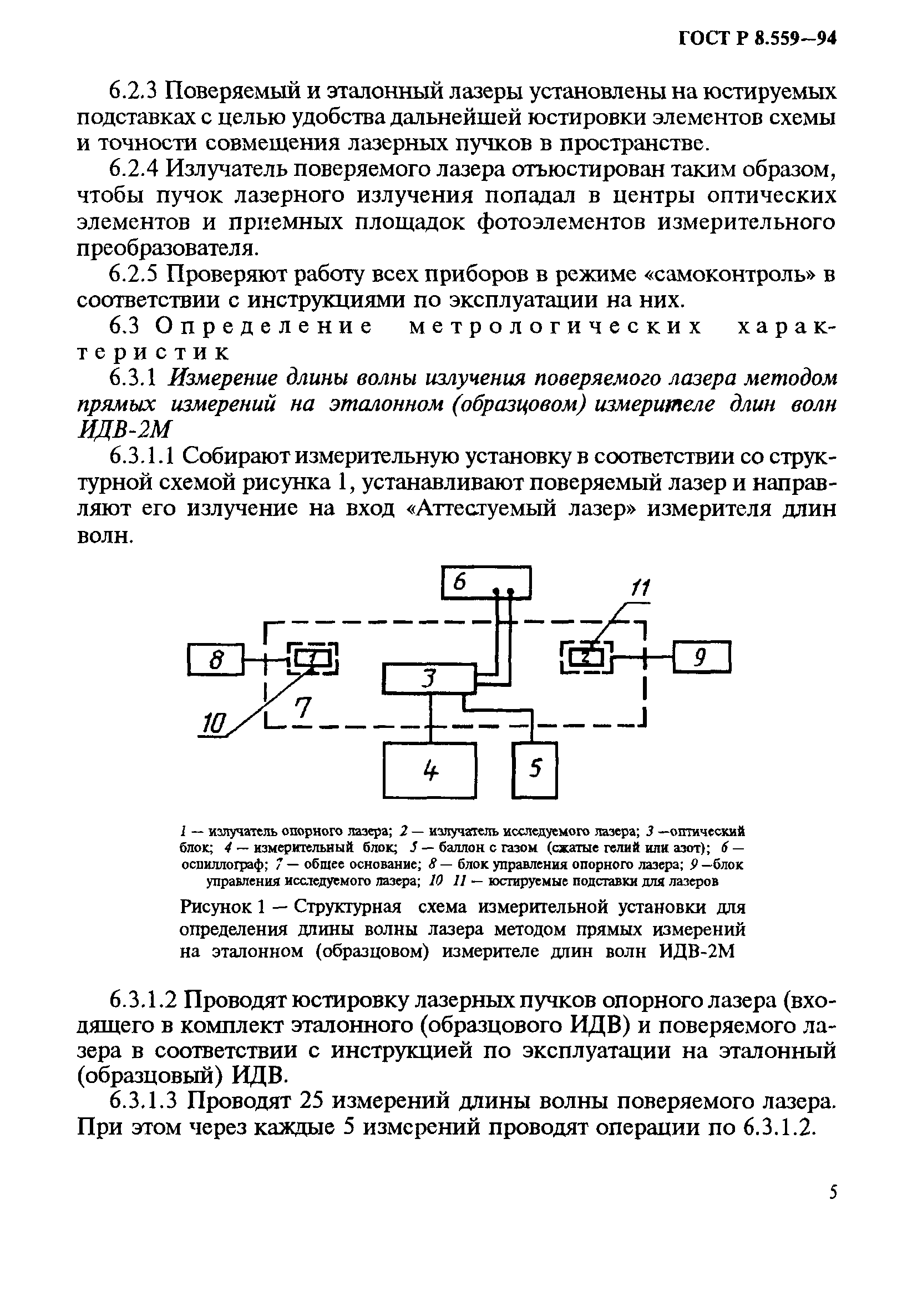 ГОСТ Р 8.559-94