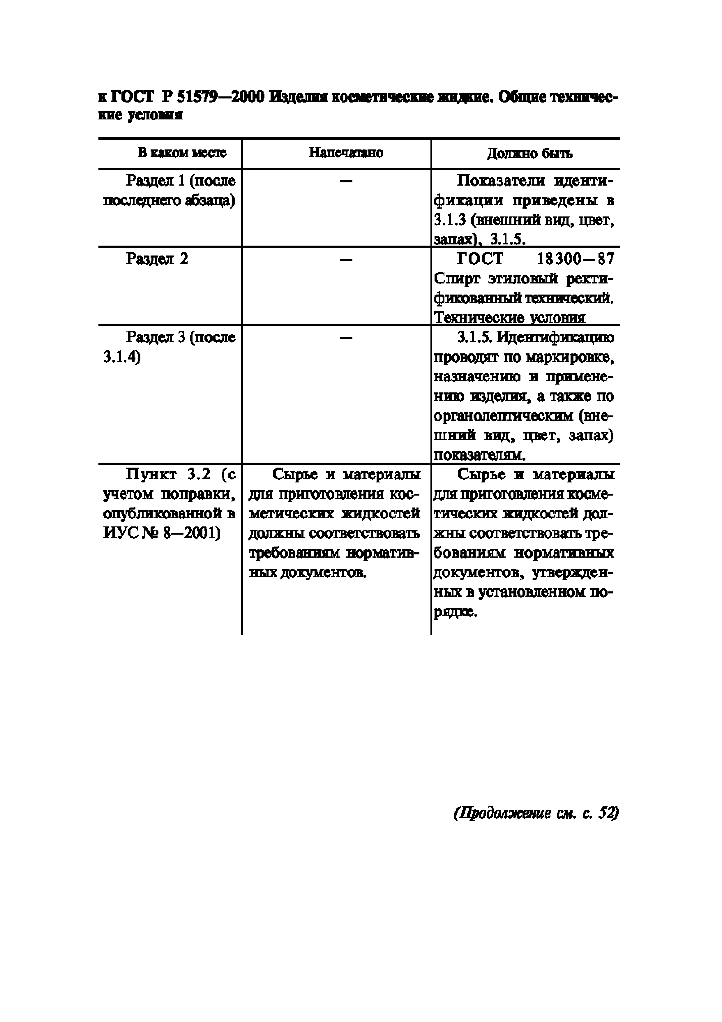 ГОСТ Р 51579-2000