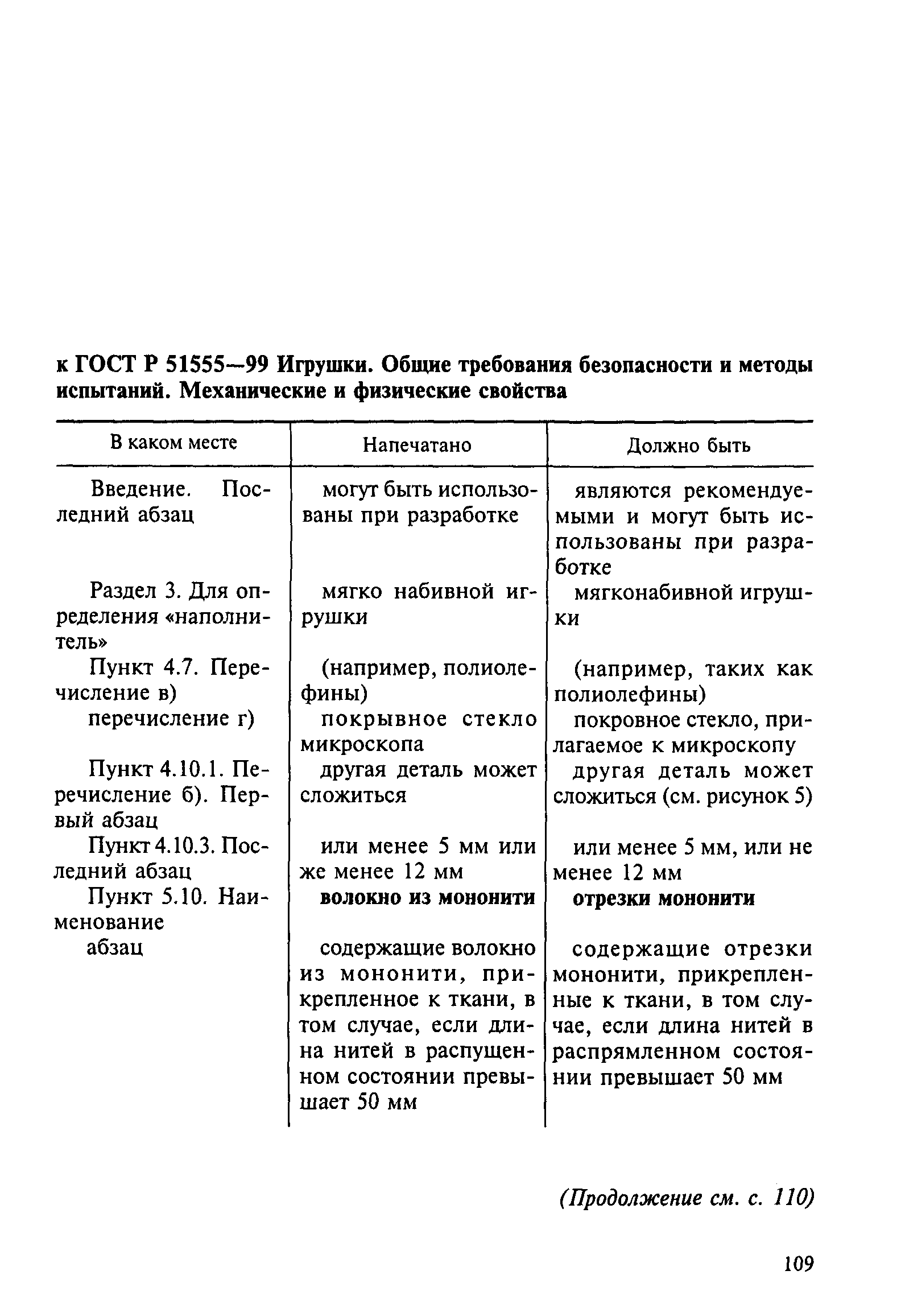 Скачать ГОСТ Р 51555-99 Игрушки. Общие требования безопасности и методы  испытаний. Механические и физические свойства