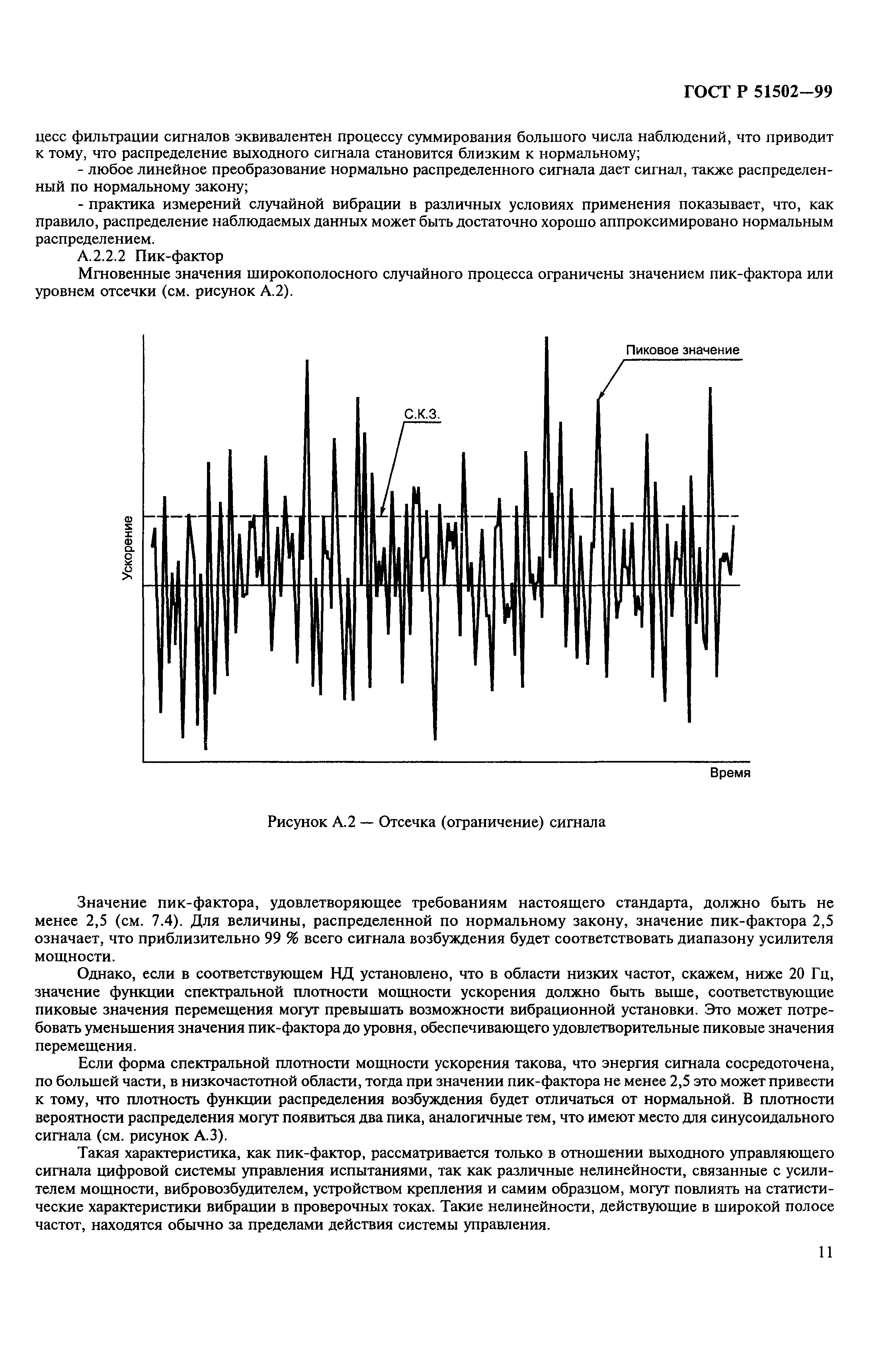 ГОСТ Р 51502-99