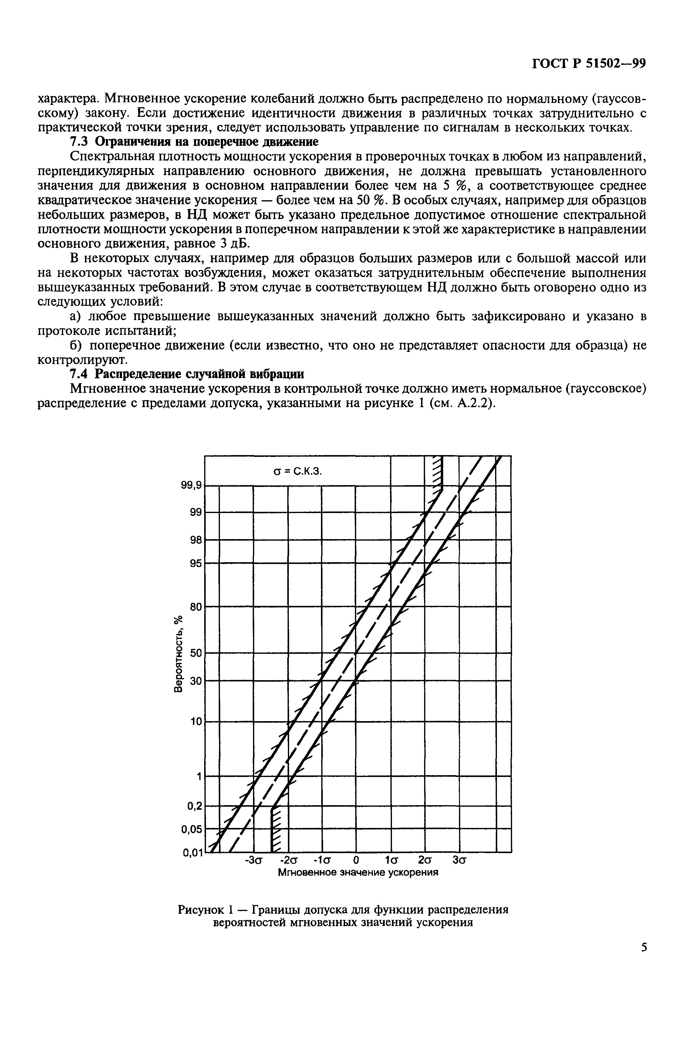 ГОСТ Р 51502-99