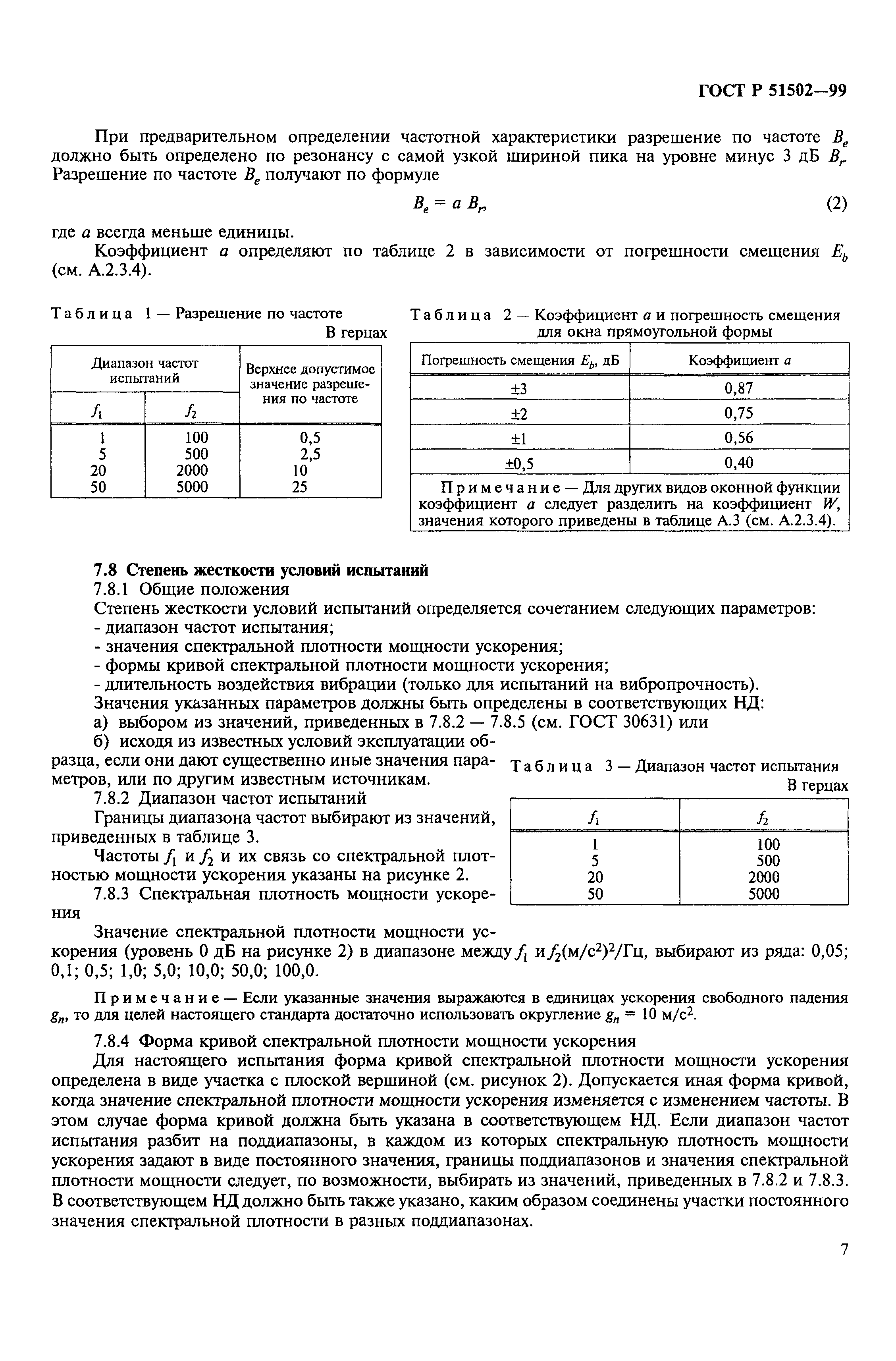 ГОСТ Р 51502-99