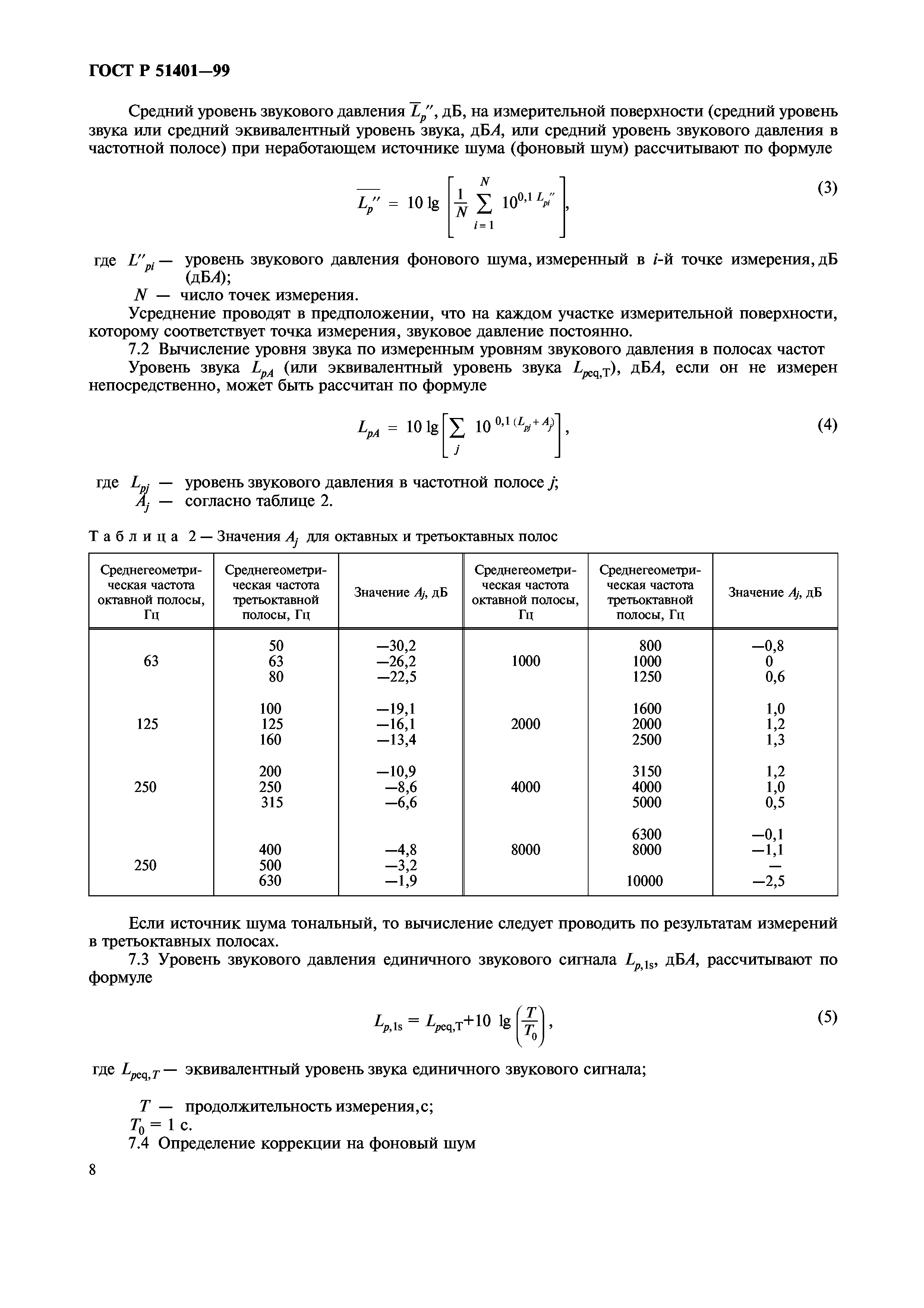 ГОСТ Р 51401-99