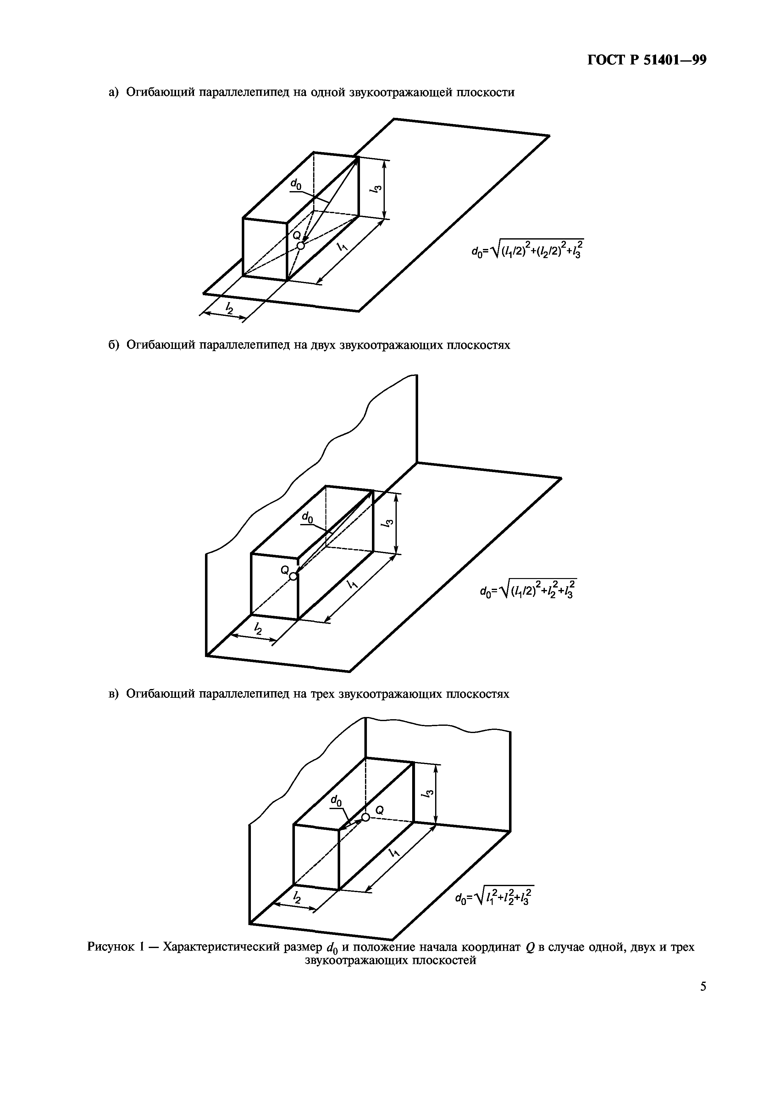 ГОСТ Р 51401-99