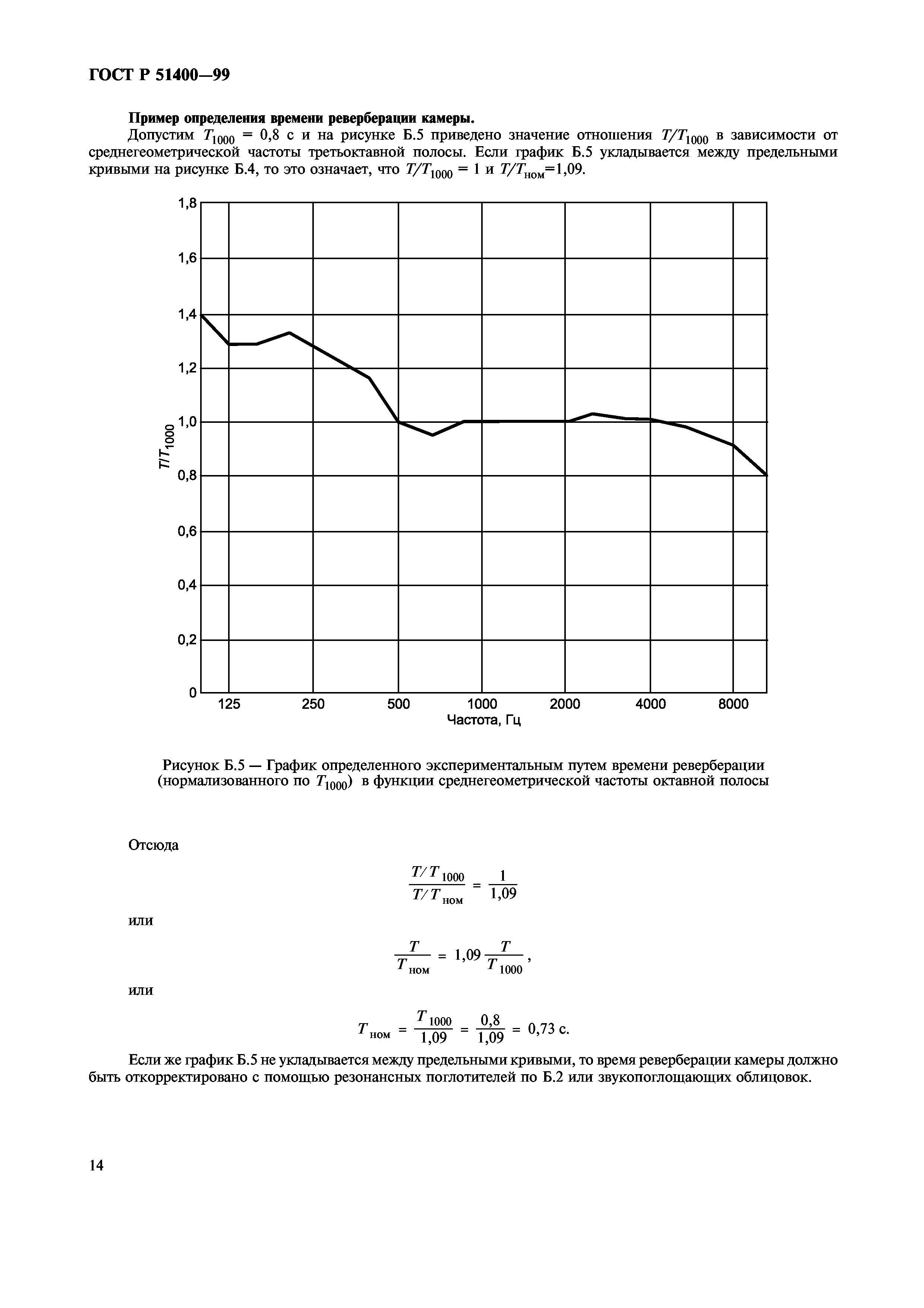 ГОСТ Р 51400-99