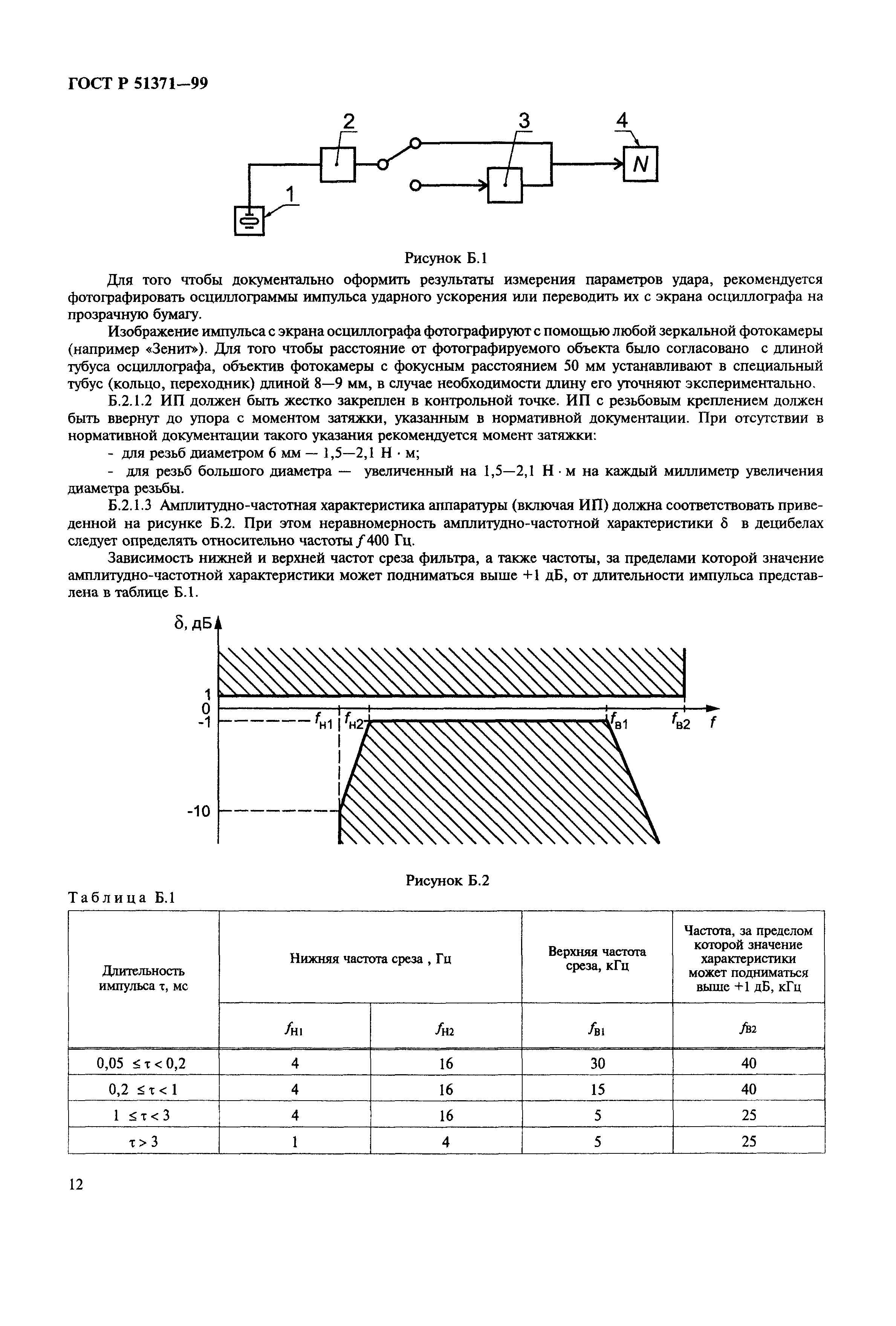 ГОСТ Р 51371-99