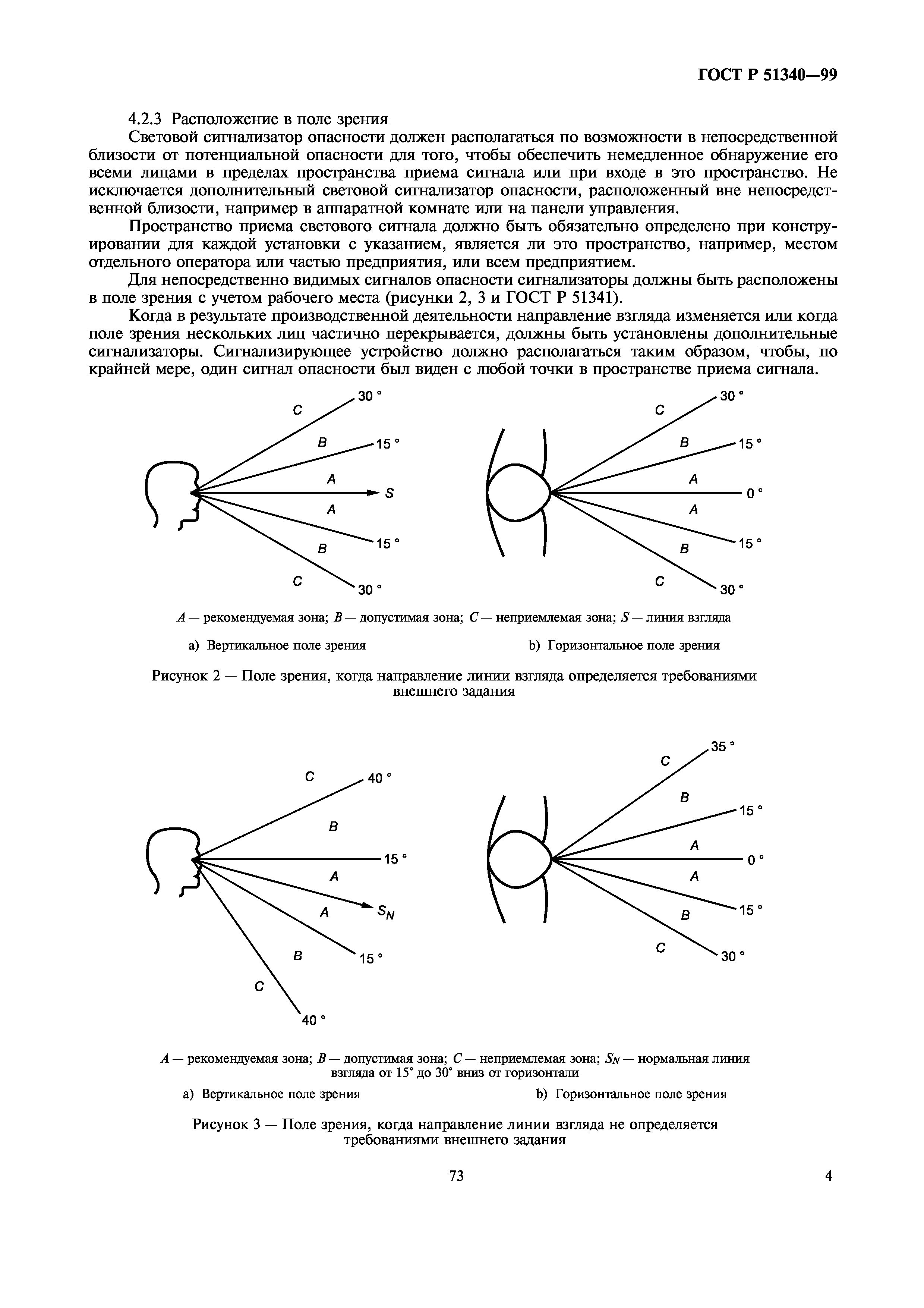 ГОСТ Р 51340-99