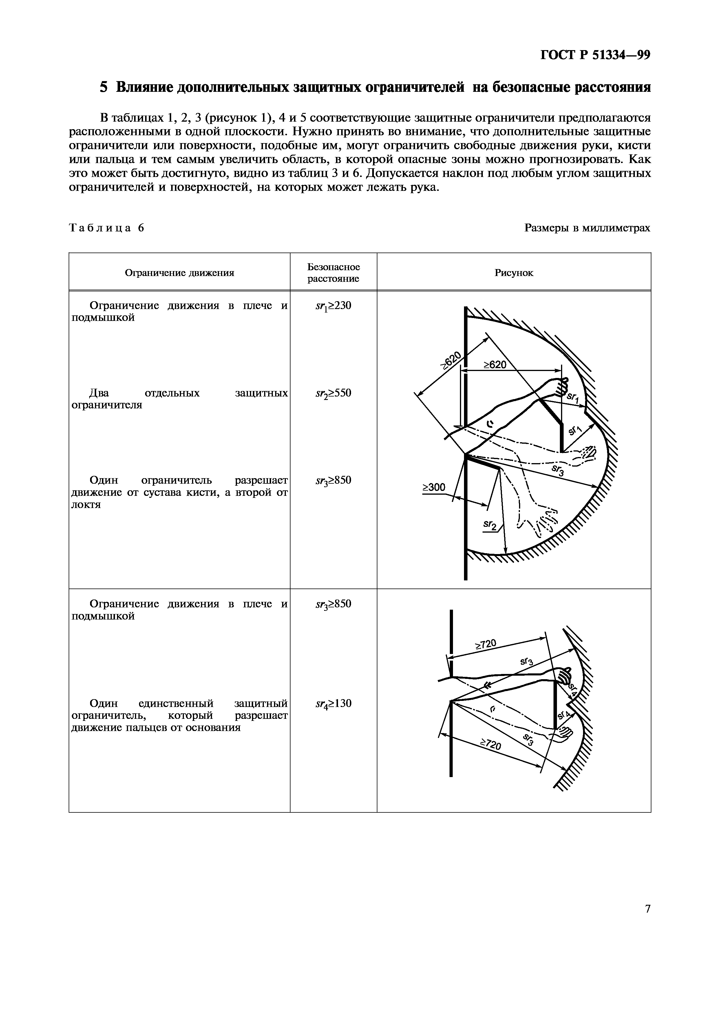 ГОСТ Р 51334-99