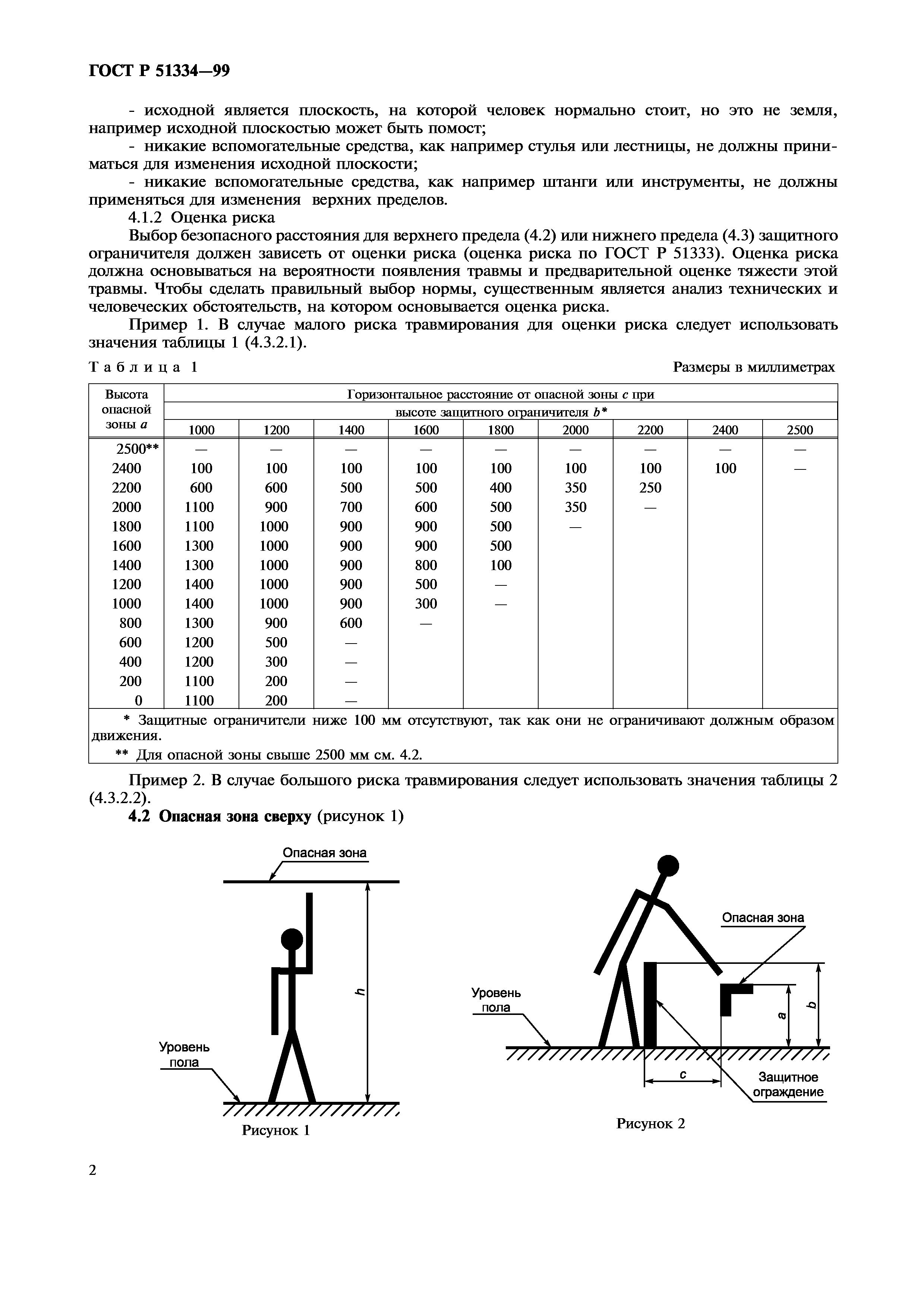 ГОСТ Р 51334-99