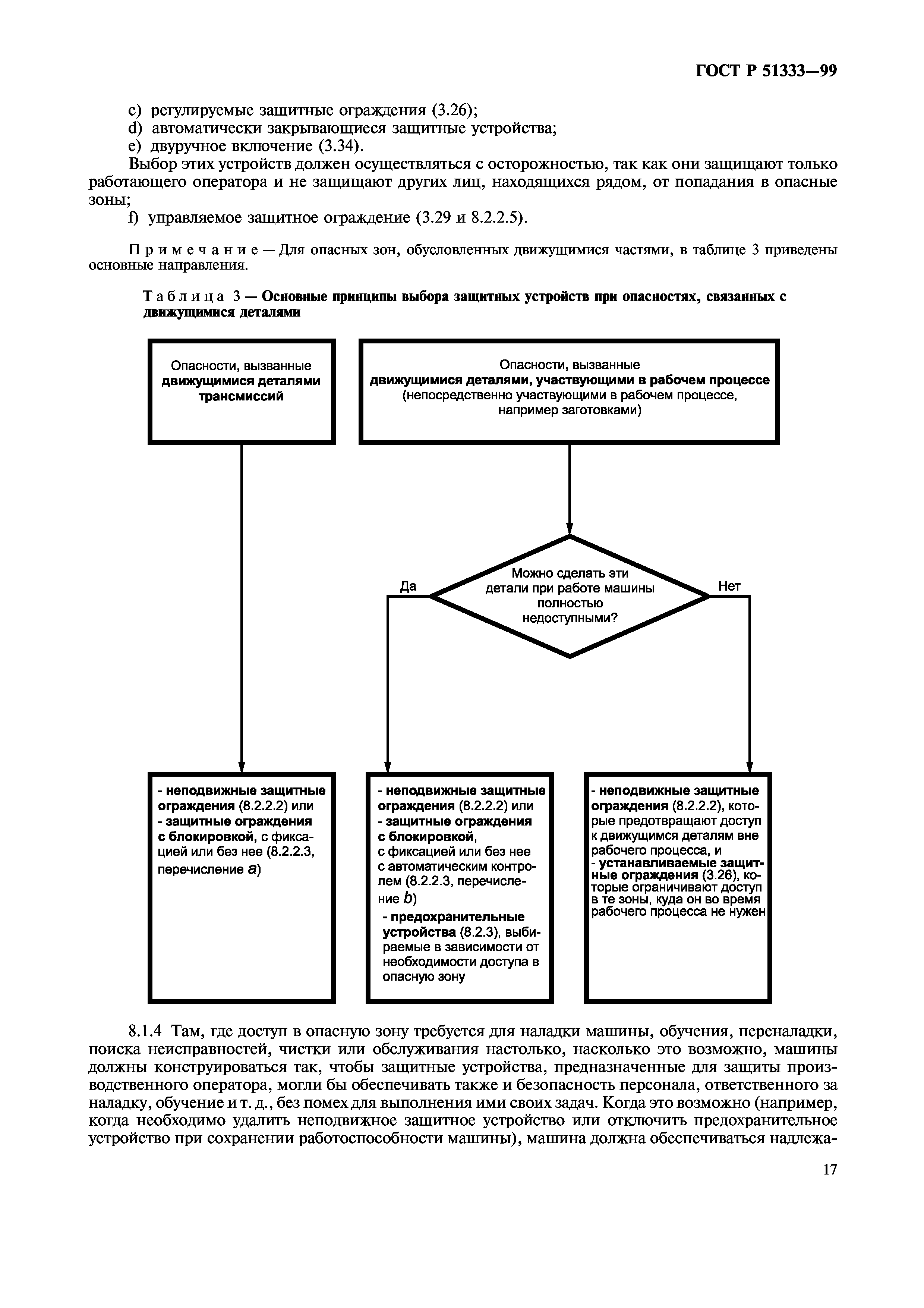 Скачать ГОСТ Р 51333-99 Безопасность машин. Основные понятия, общие  принципы конструирования. Термины, технологические решения и технические  условия