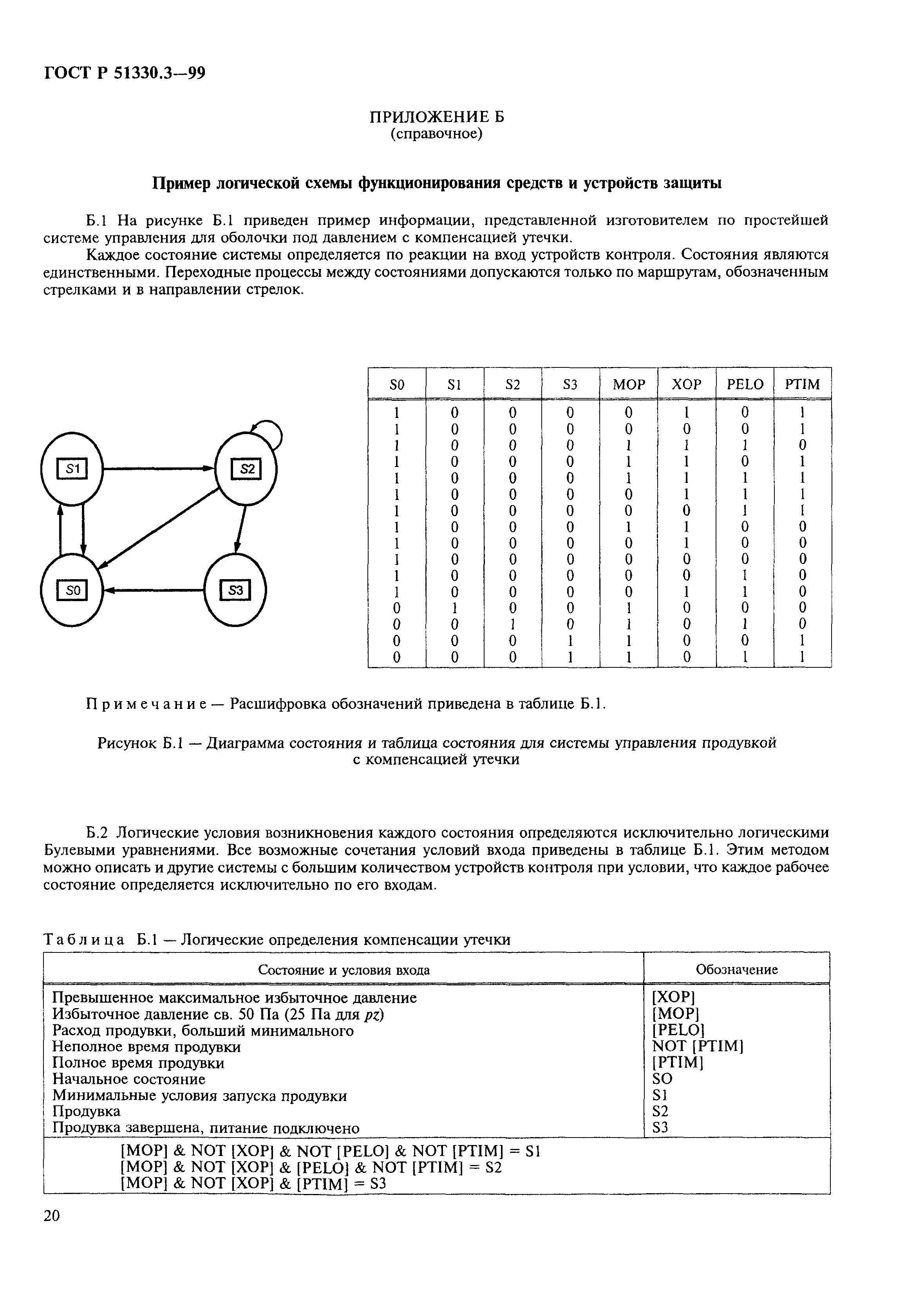 ГОСТ Р 51330.3-99