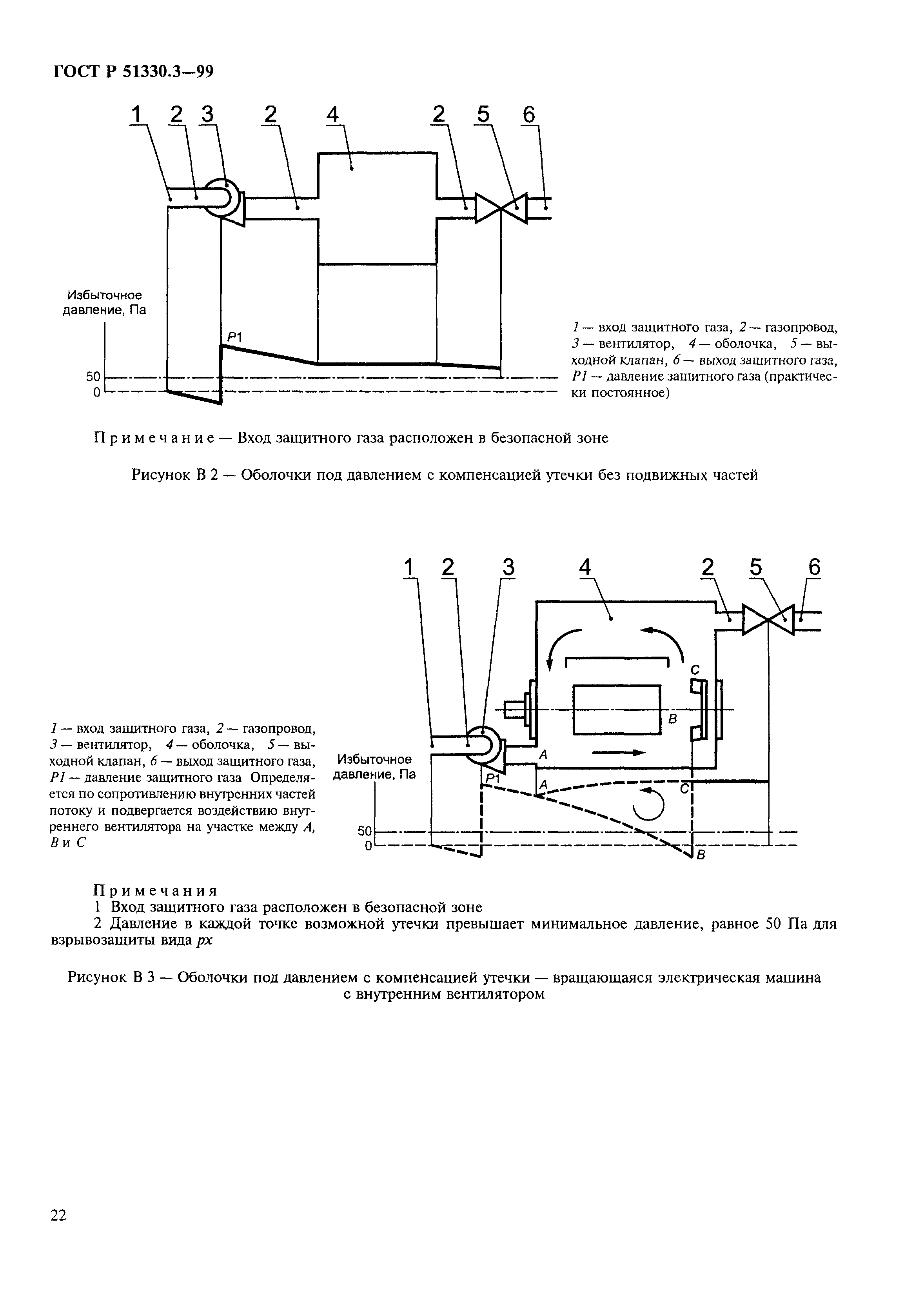 ГОСТ Р 51330.3-99