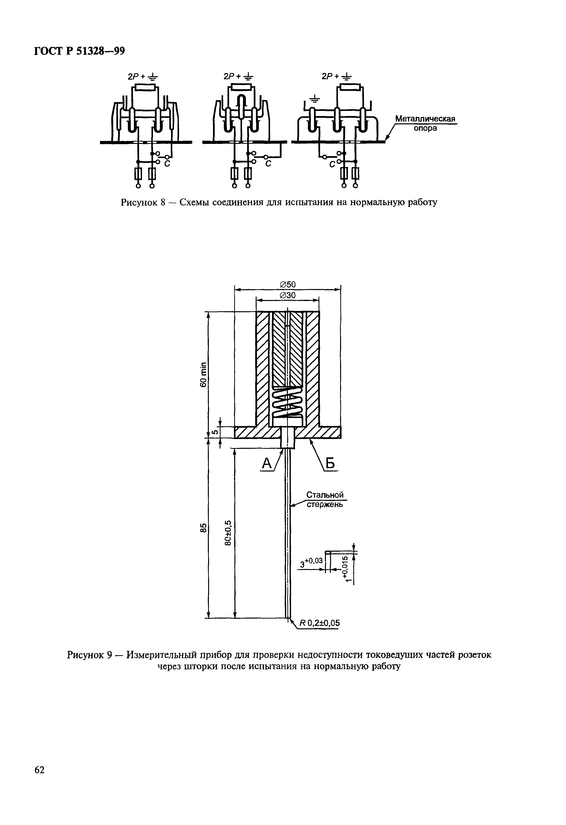 ГОСТ Р 51328-99