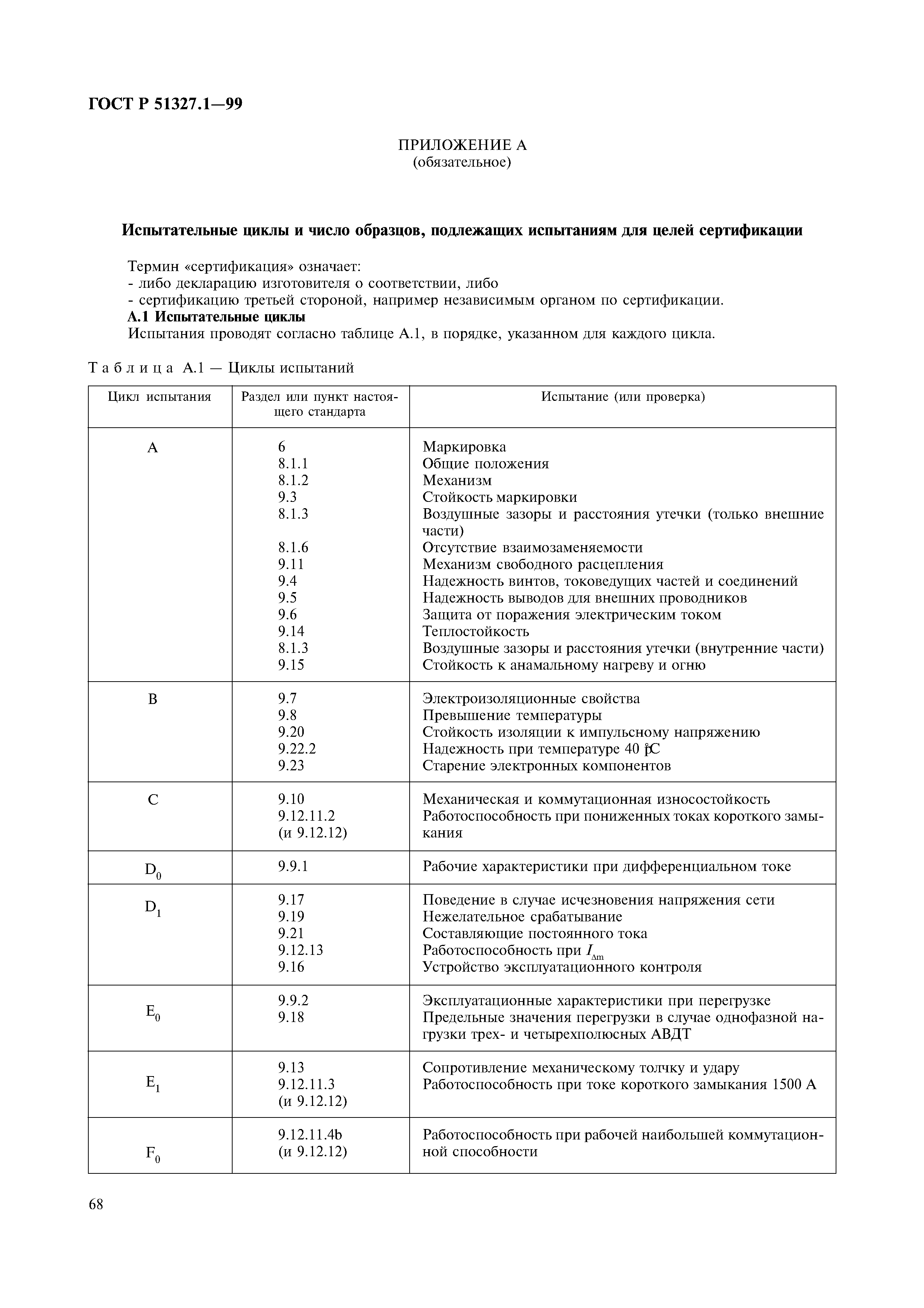 ГОСТ Р 51327.1-99