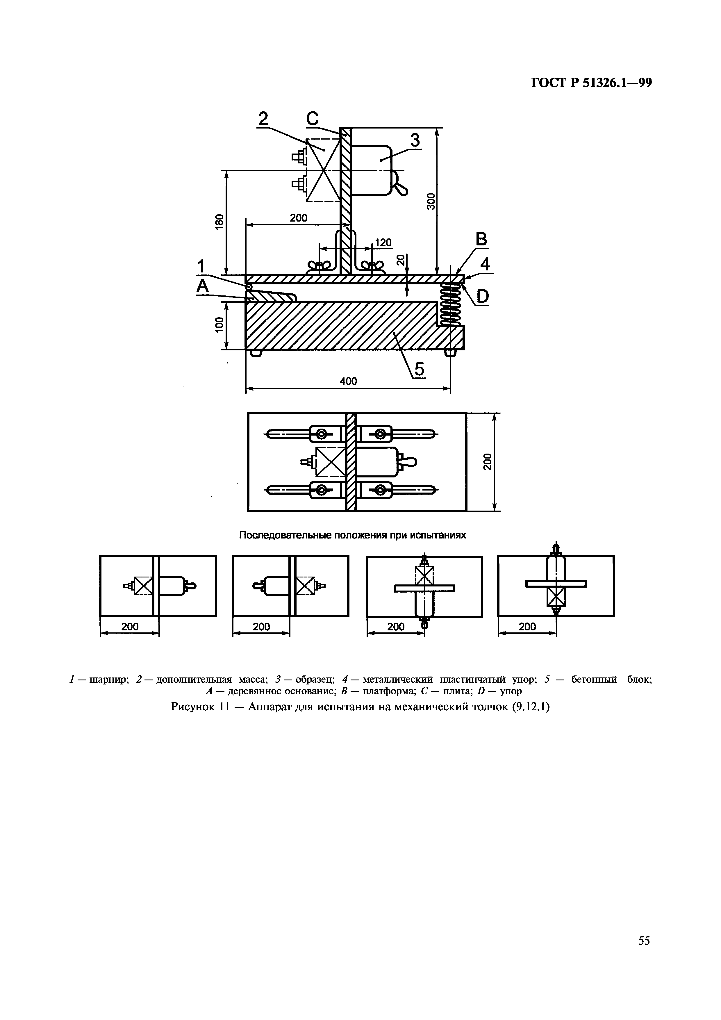 ГОСТ Р 51326.1-99