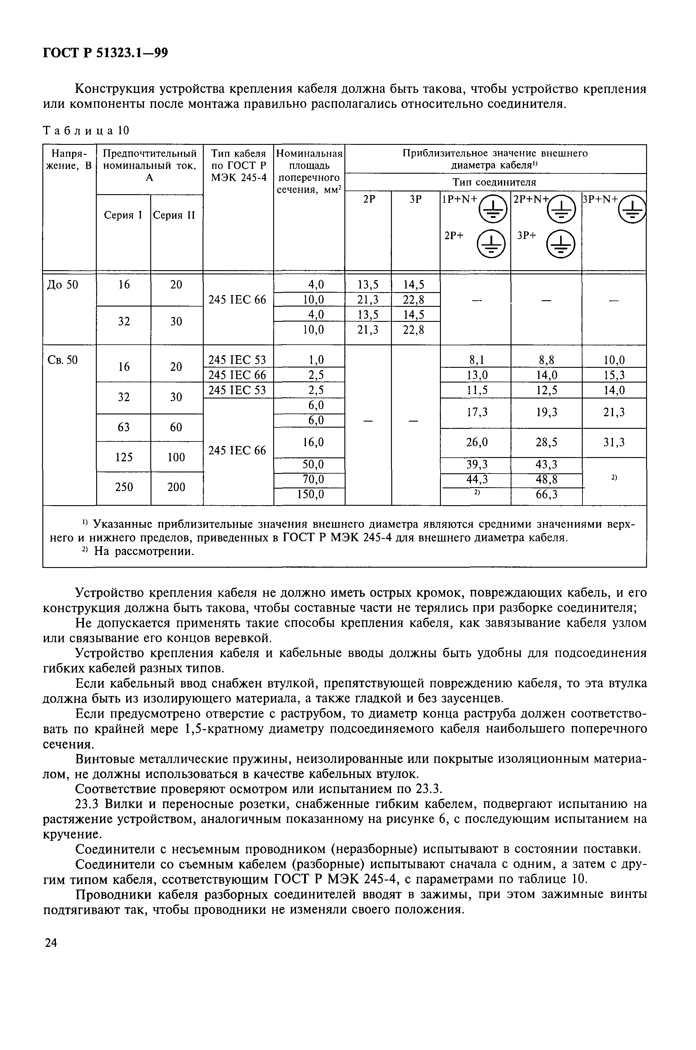 ГОСТ Р 51323.1-99