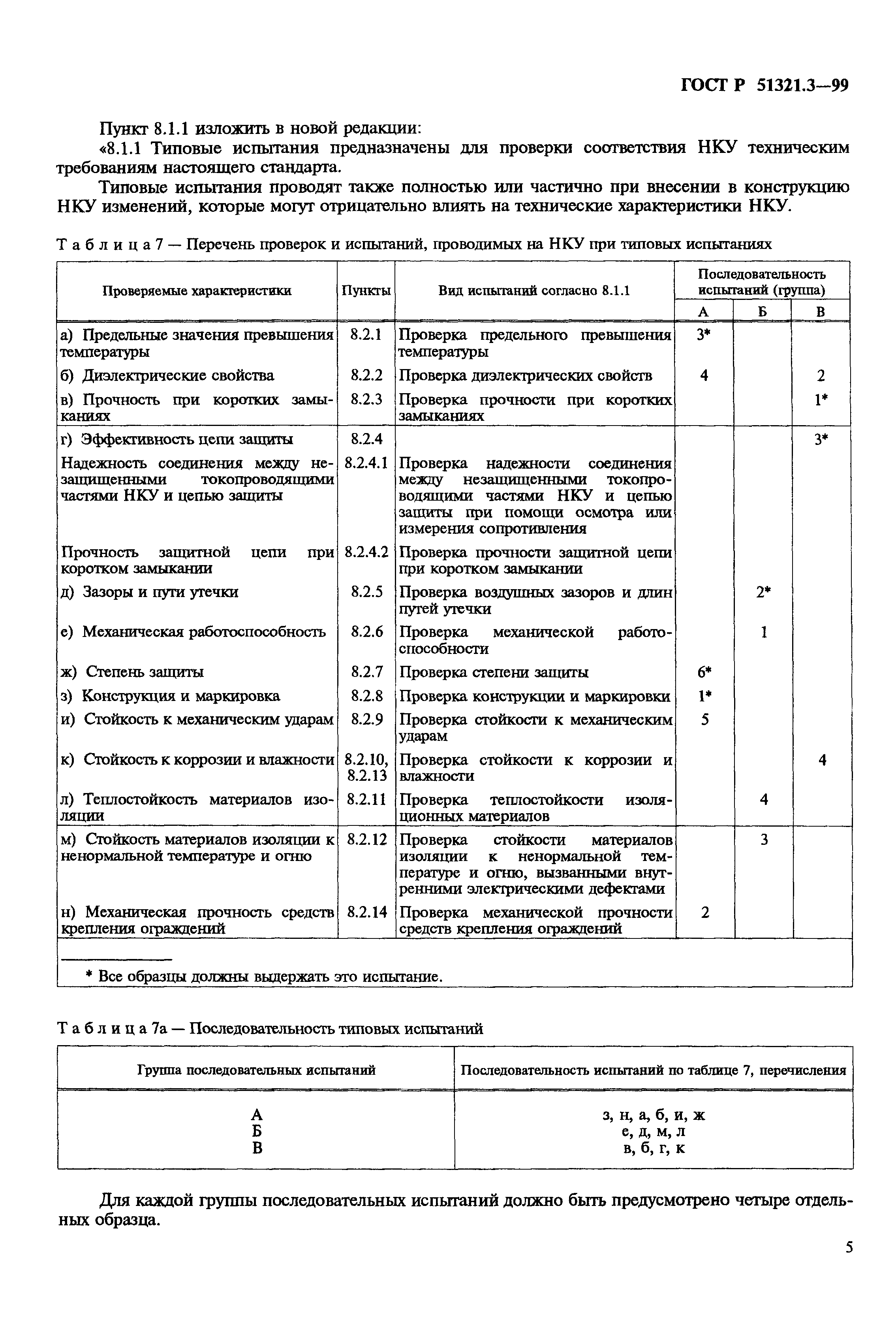 ГОСТ Р 51321.3-99