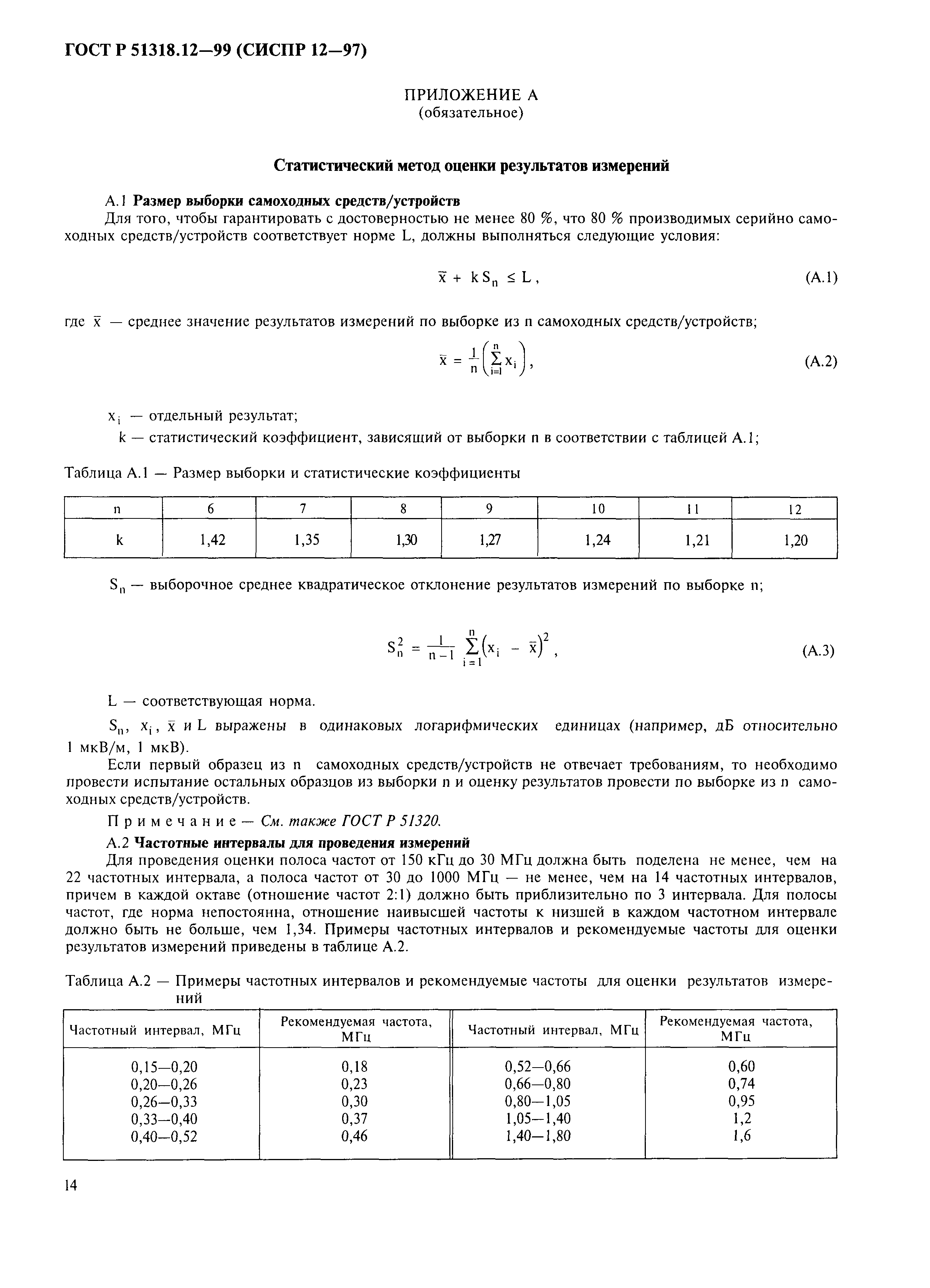 ГОСТ Р 51318.12-99