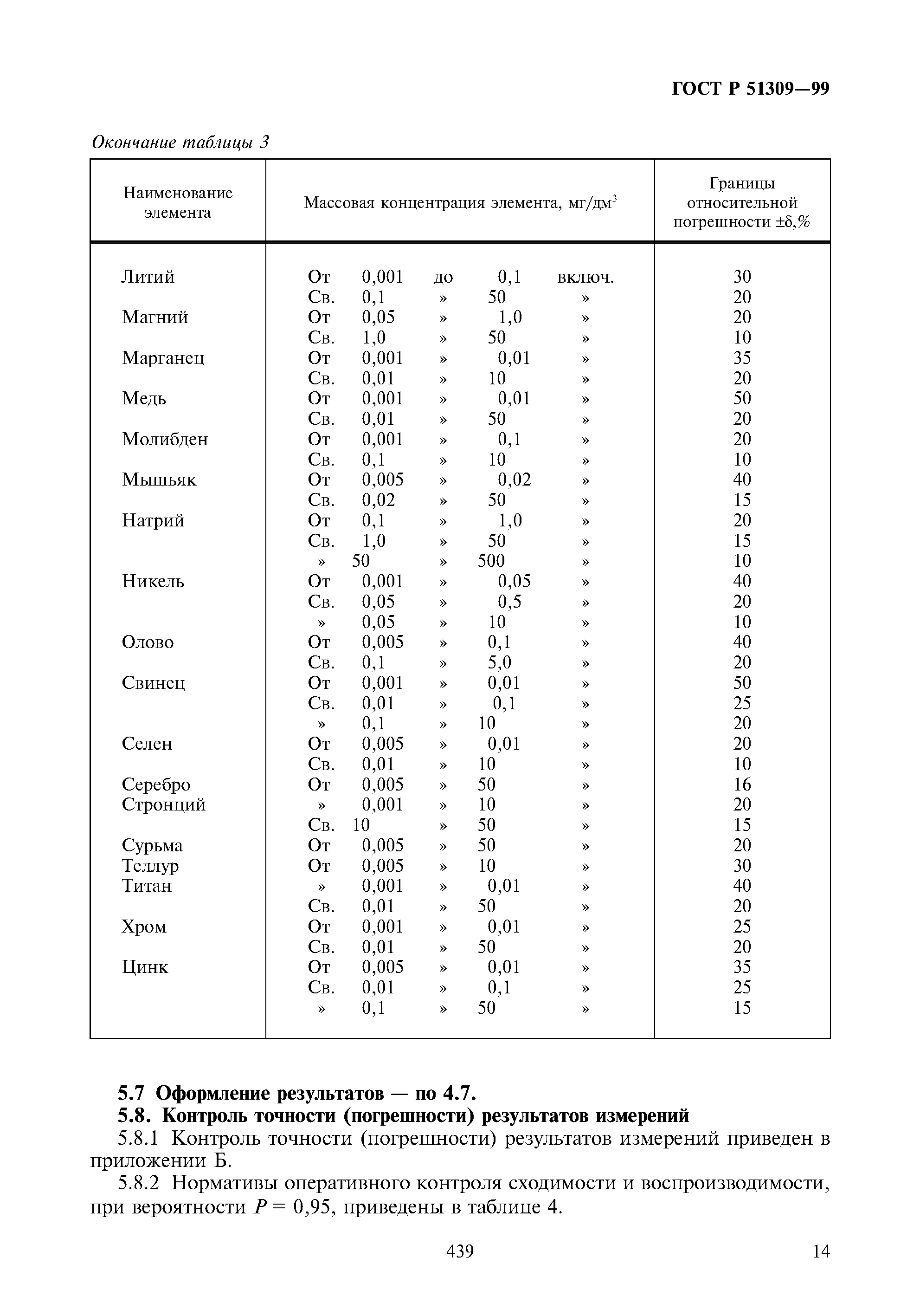 ГОСТ Р 51309-99