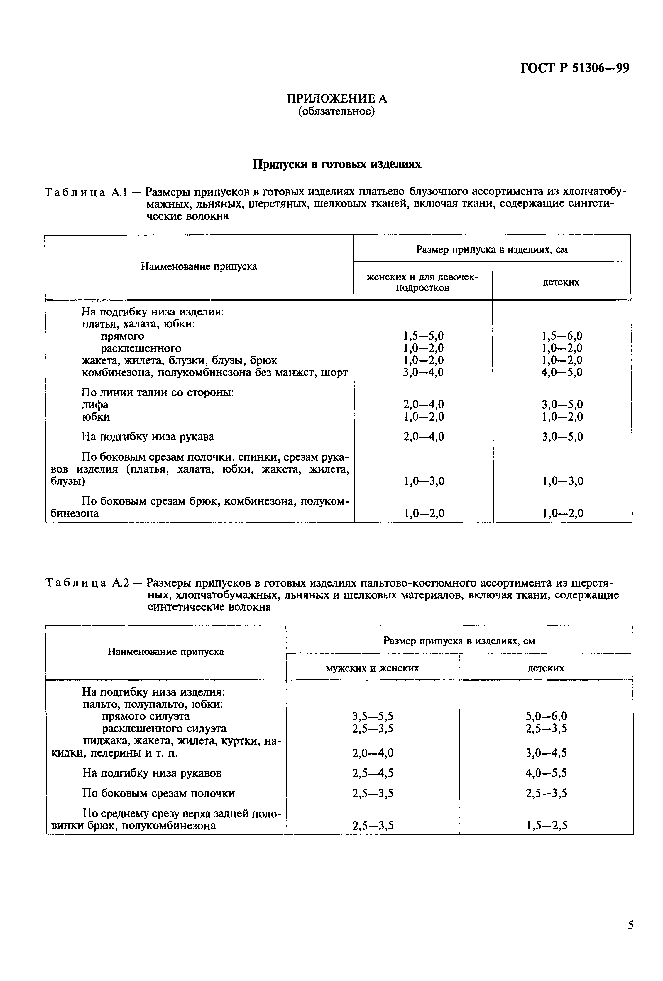 ГОСТ Р 51306-99