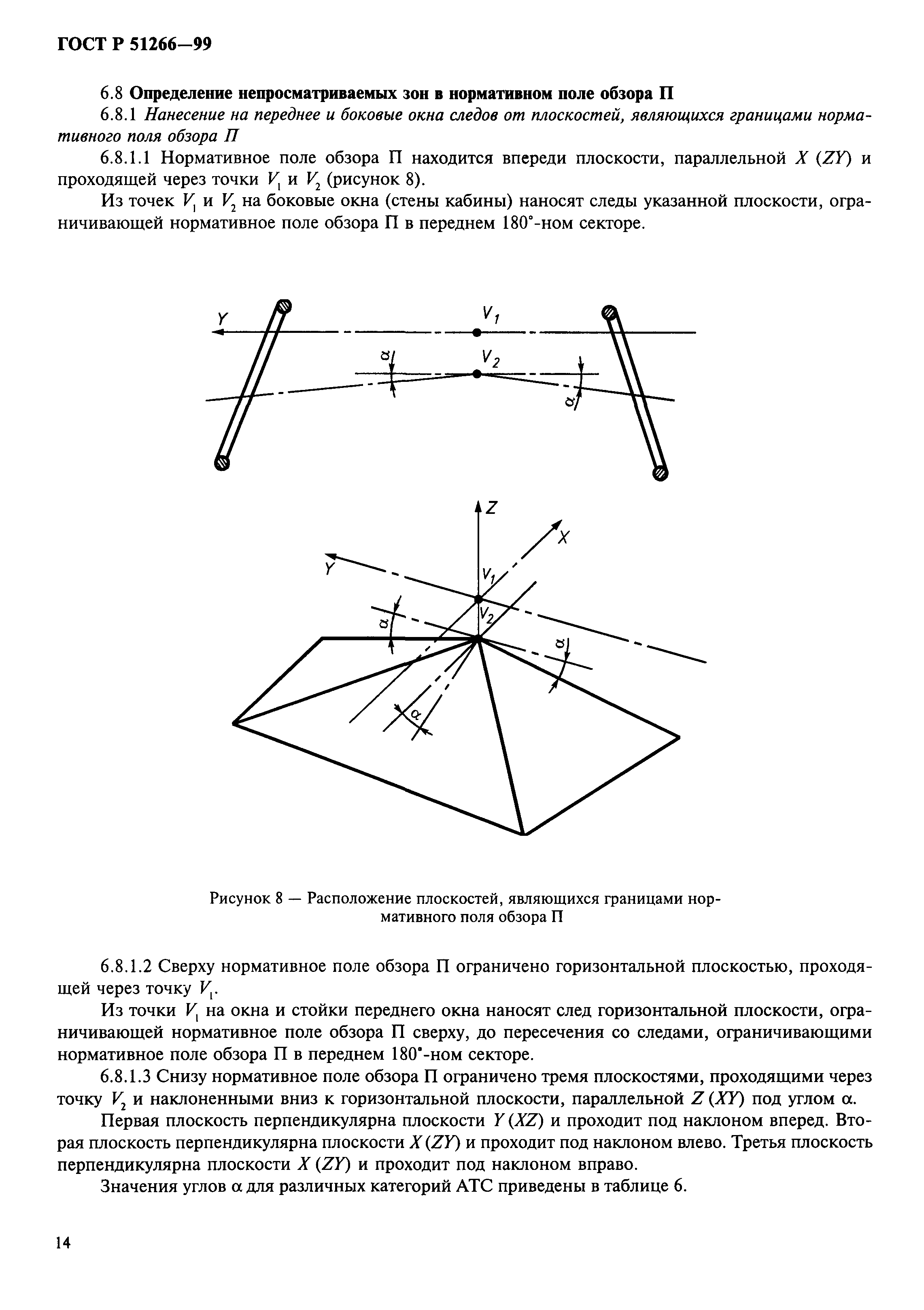 ГОСТ Р 51266-99