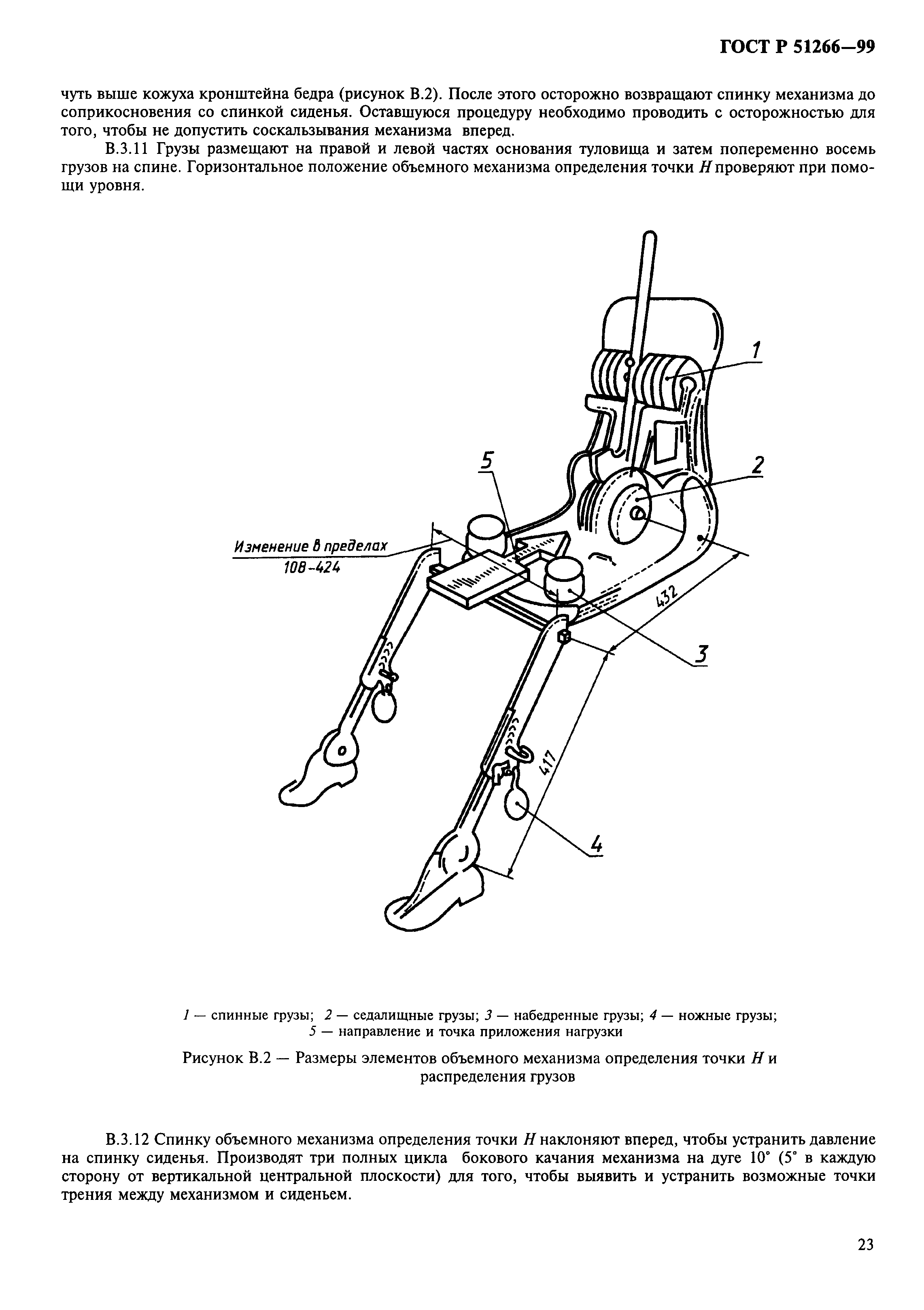 ГОСТ Р 51266-99