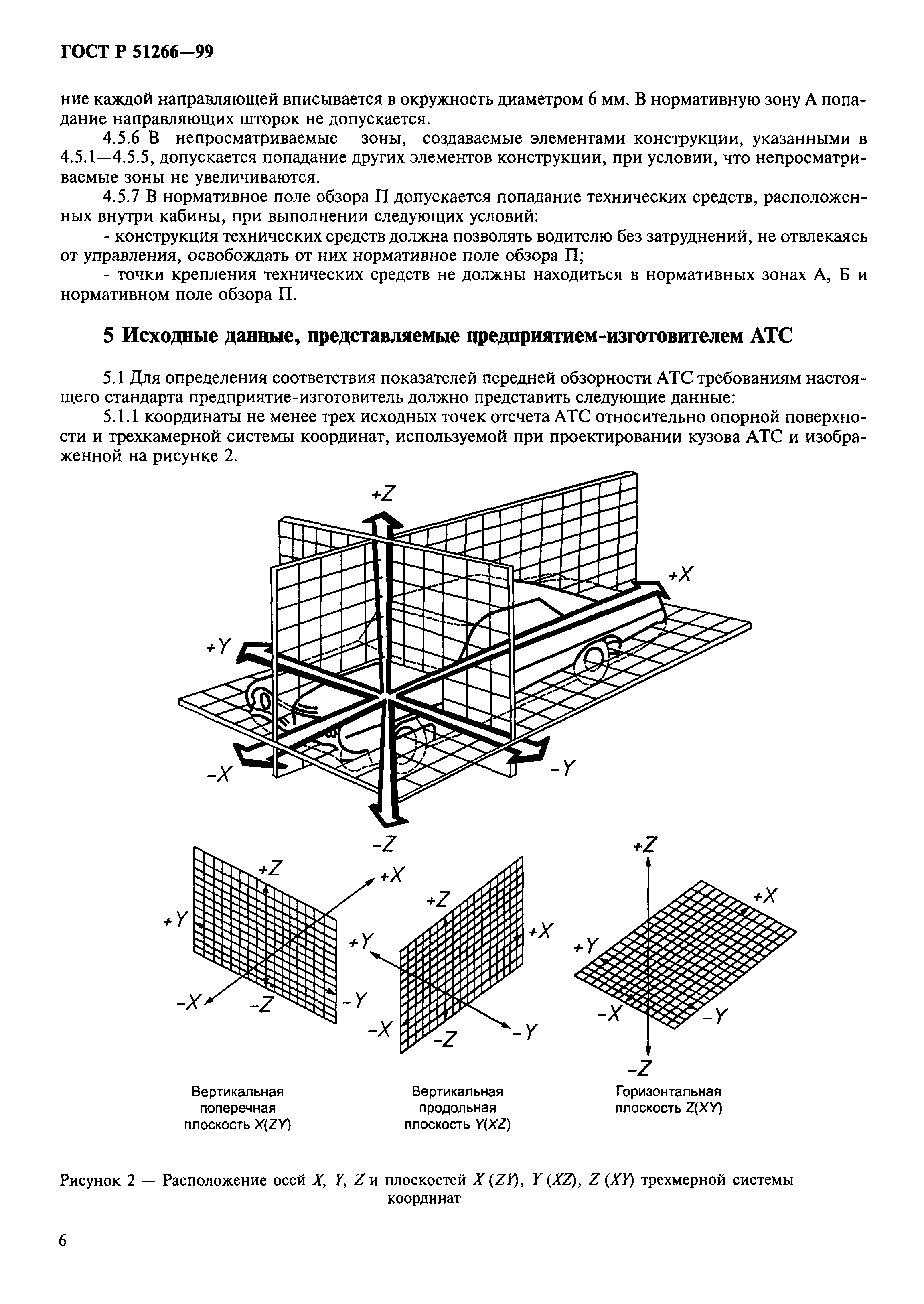 ГОСТ Р 51266-99