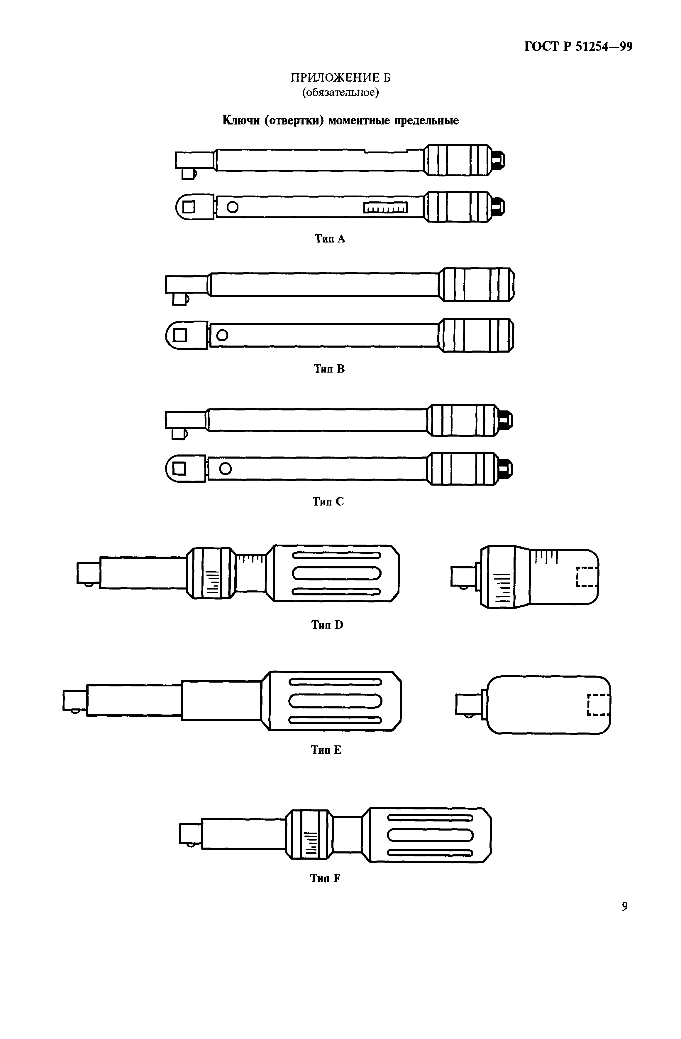 ГОСТ Р 51254-99