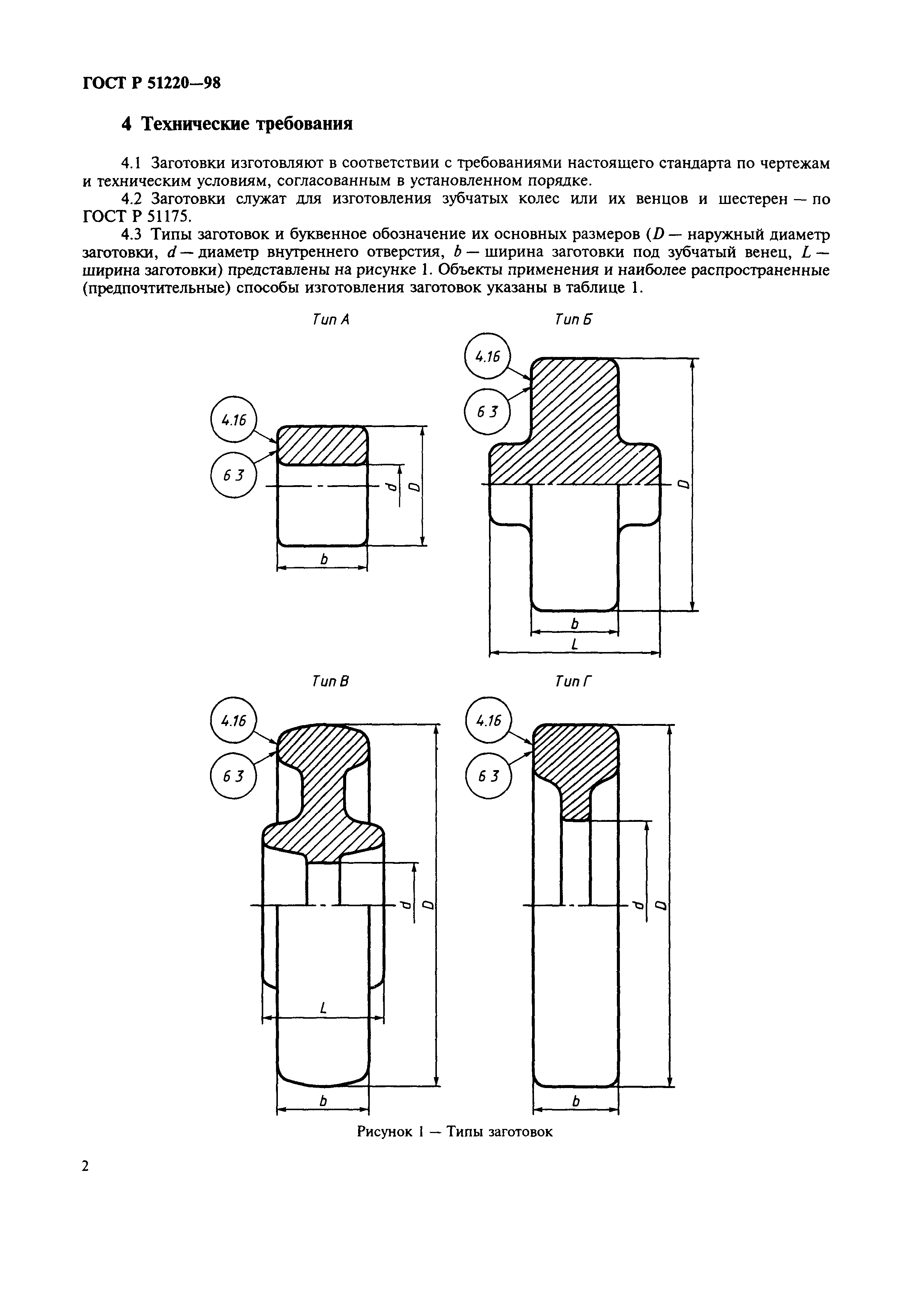 ГОСТ Р 51220-98