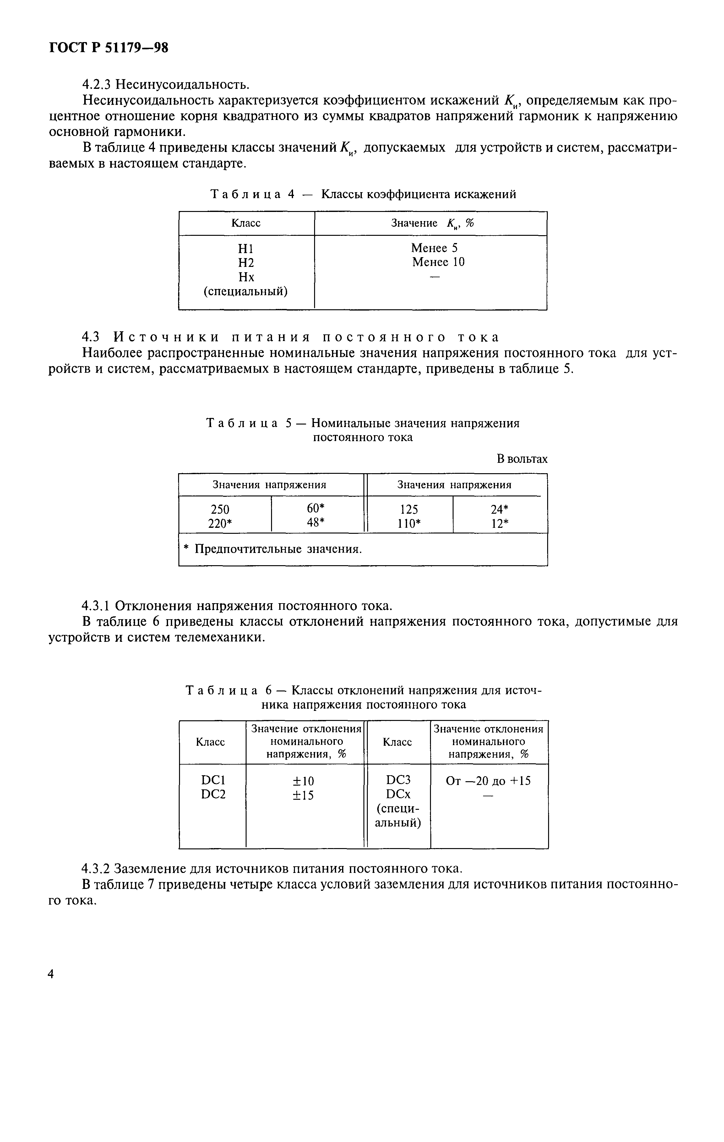 ГОСТ Р 51179-98