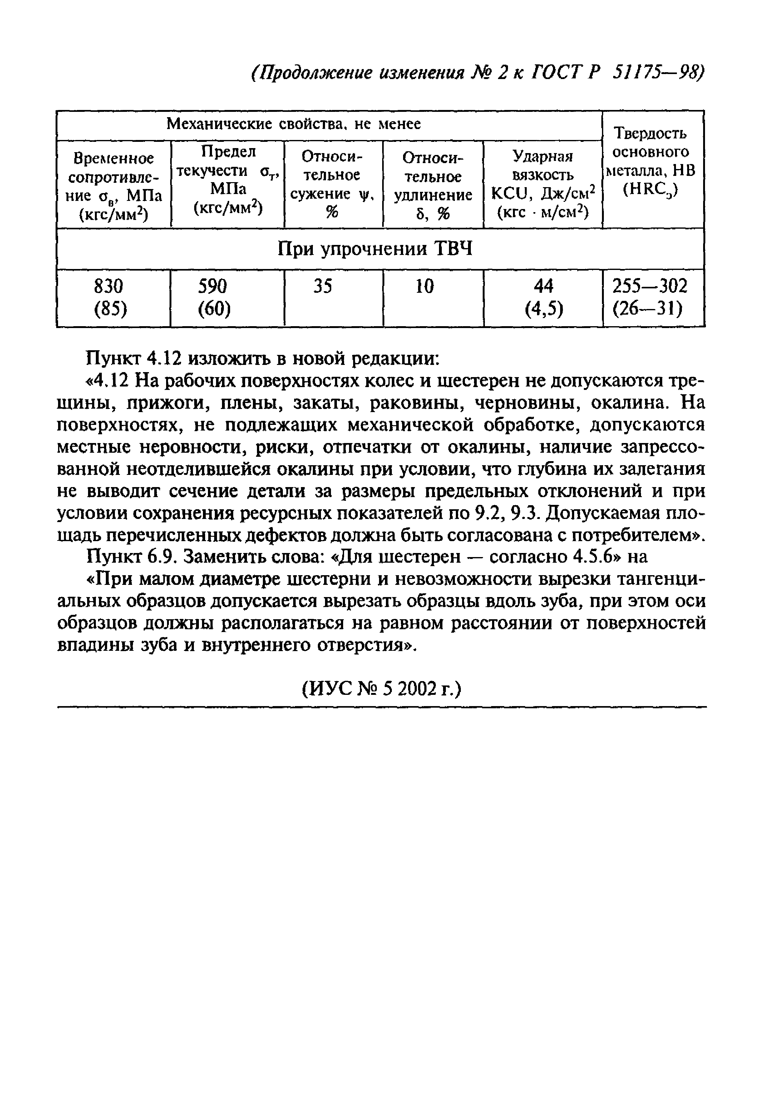 ГОСТ Р 51175-98