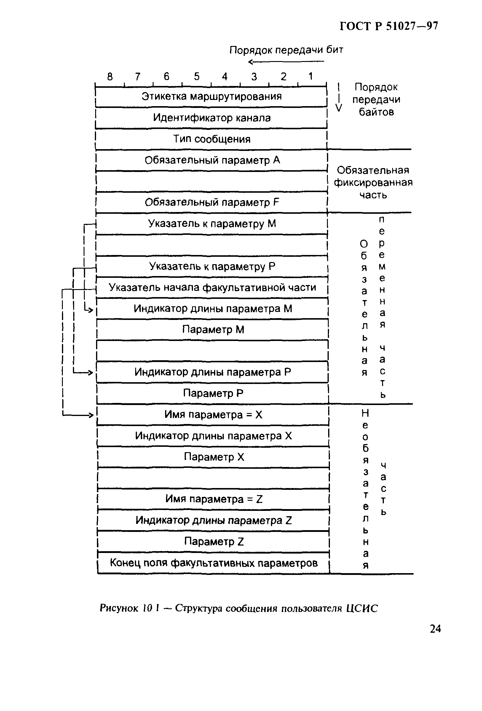 ГОСТ Р 51027-97