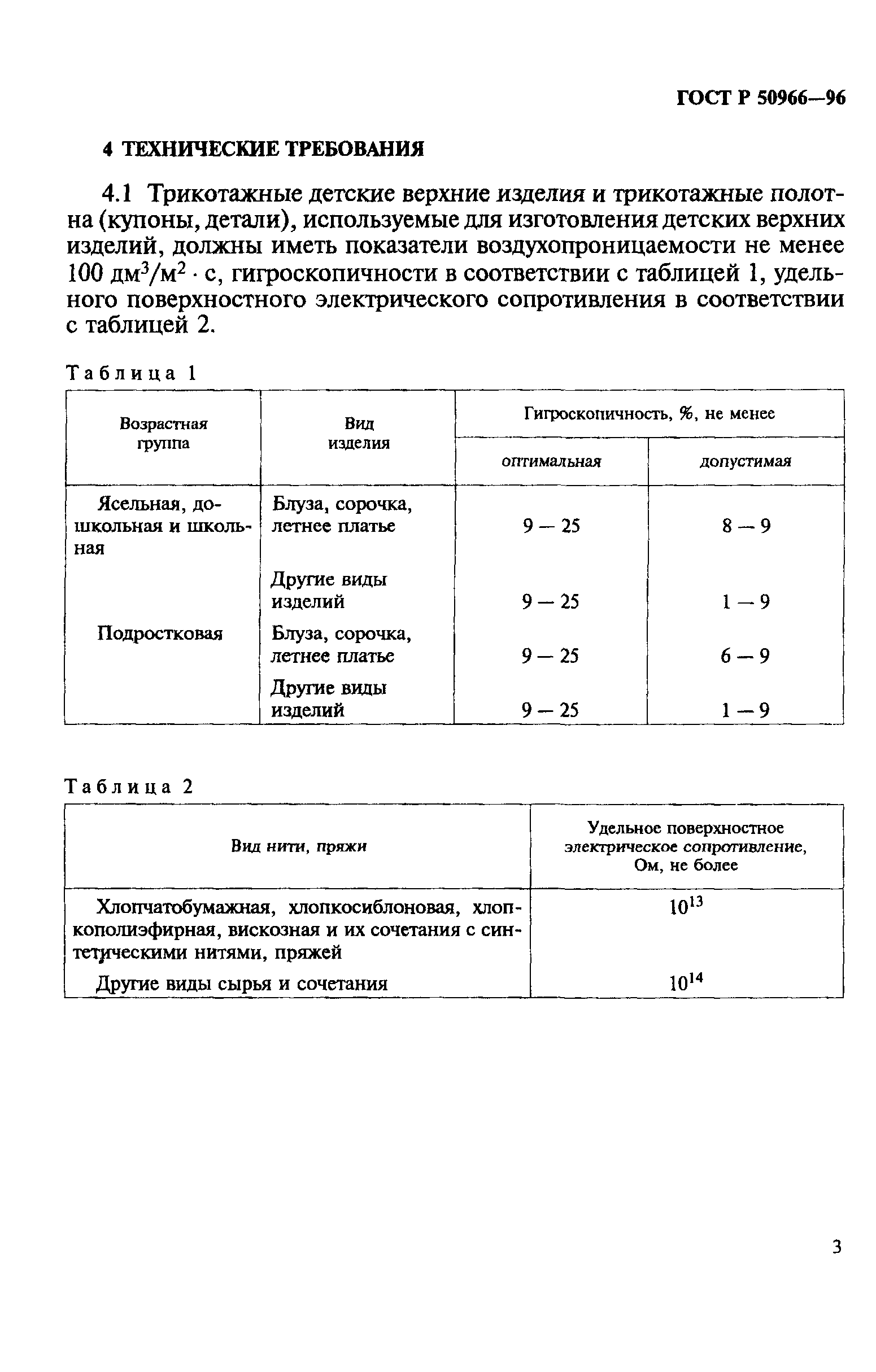 ГОСТ Р 50966-96