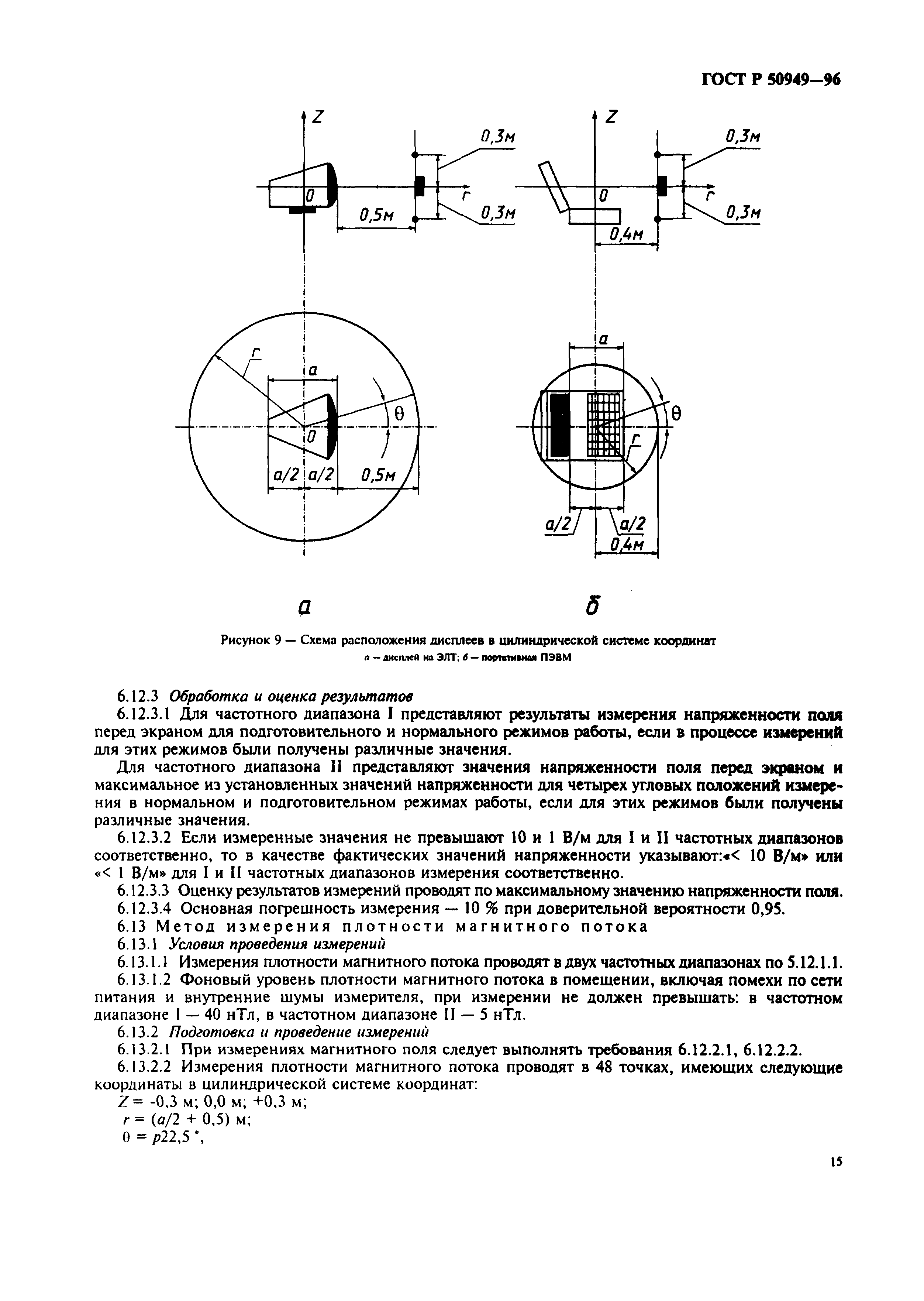 ГОСТ Р 50949-96