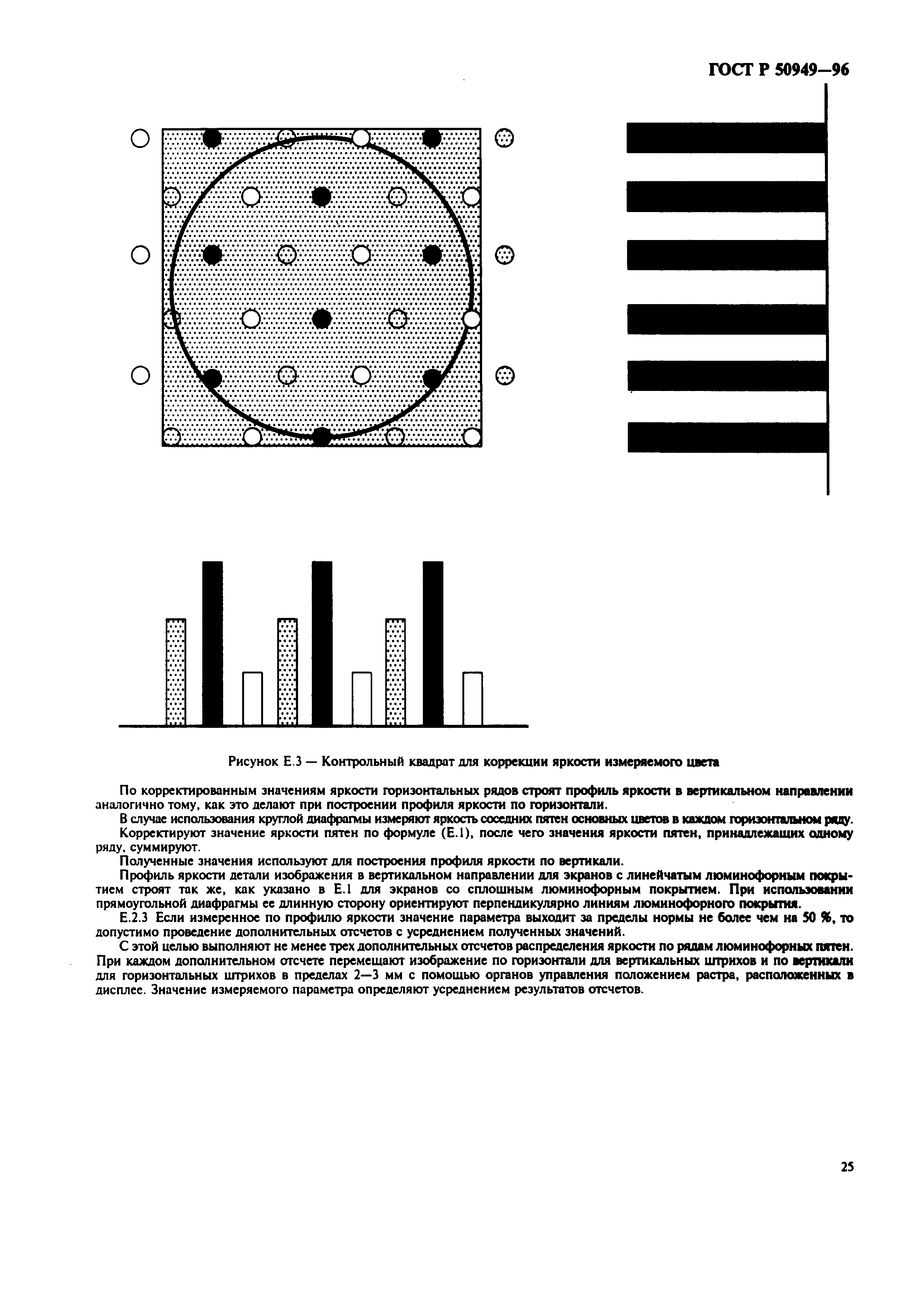 ГОСТ Р 50949-96